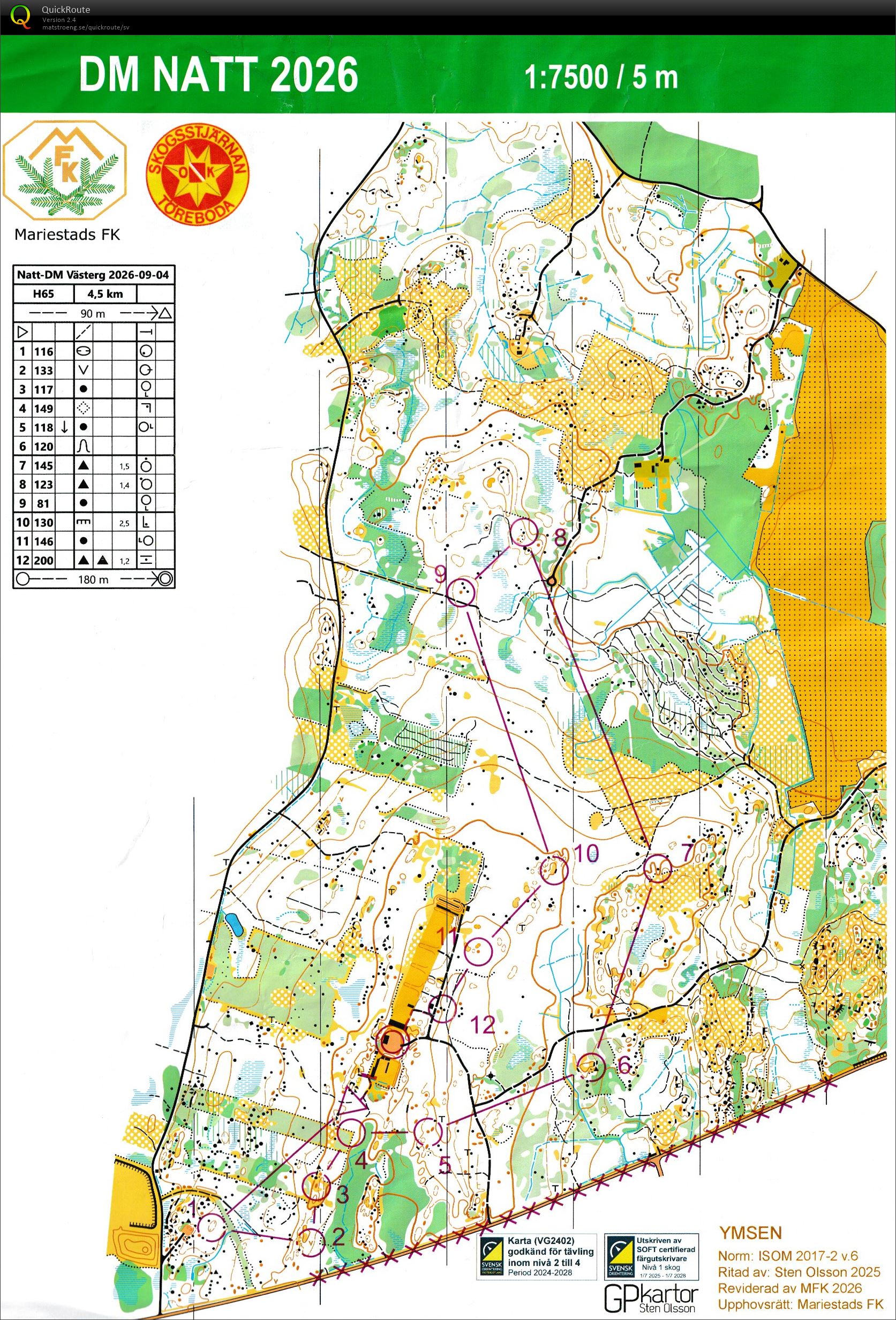 DM Natt (2026-09-04)