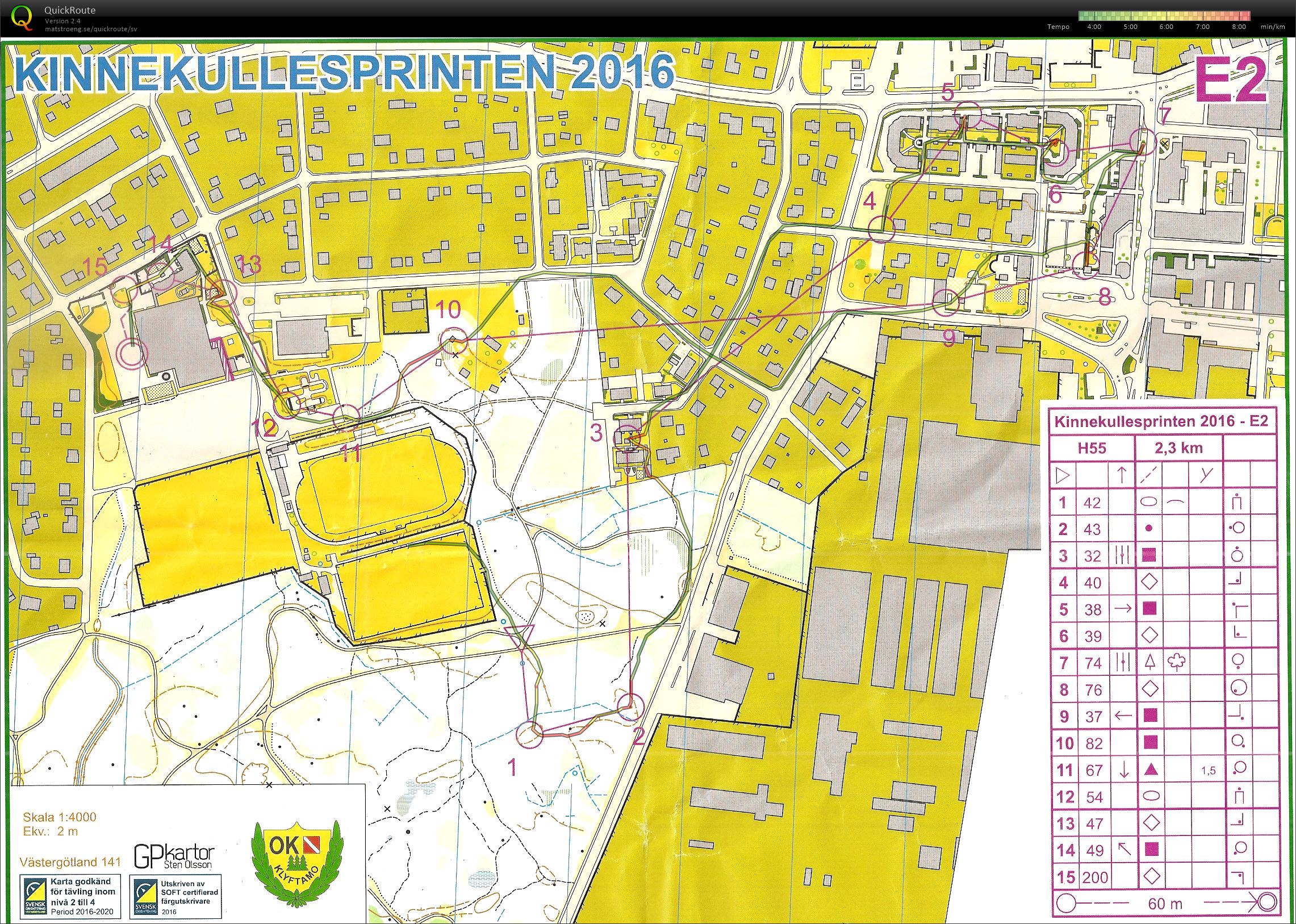 Kinnekullesprinten E2 (2016-06-04)