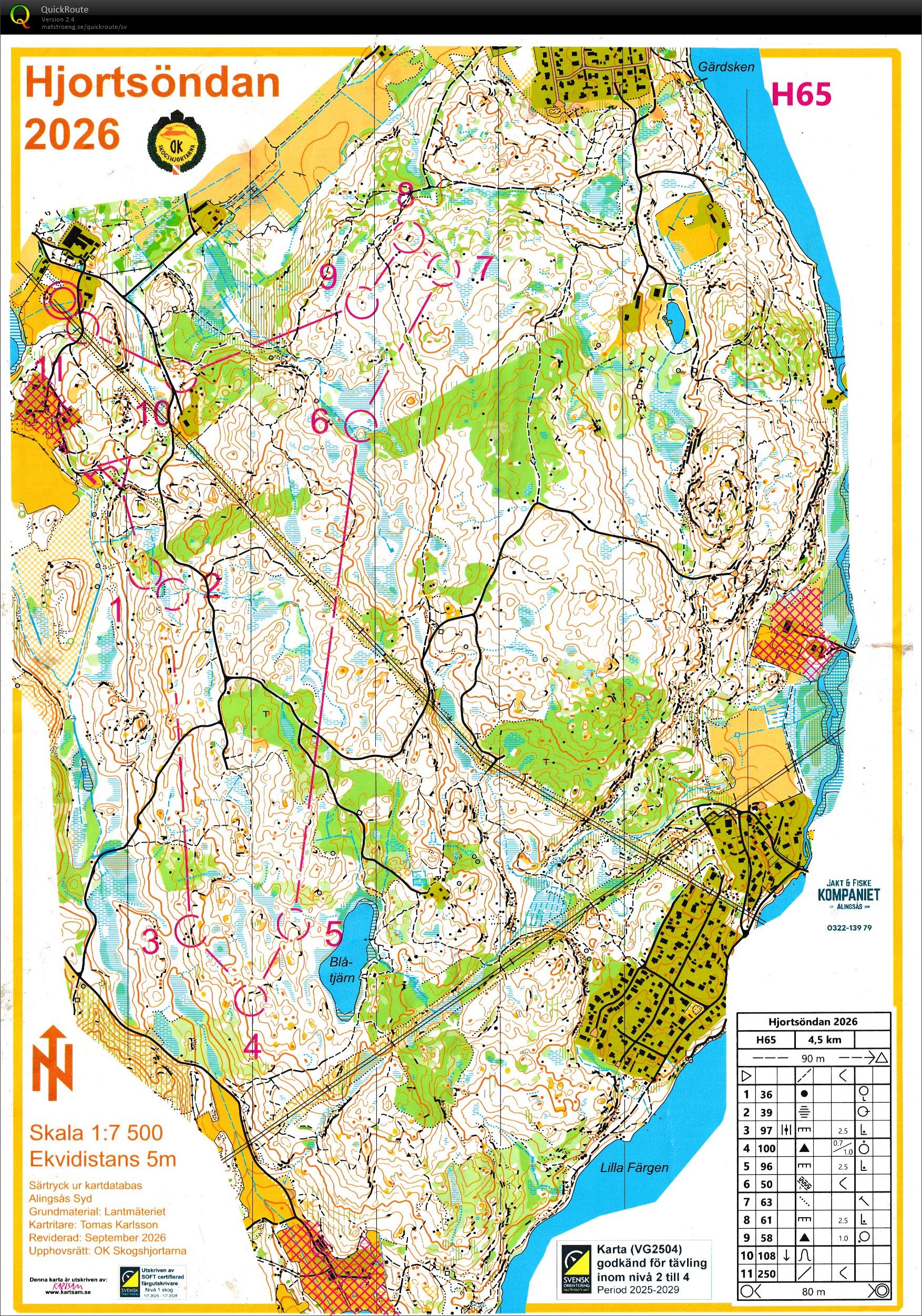 Hjortsöndan (2026-09-27)