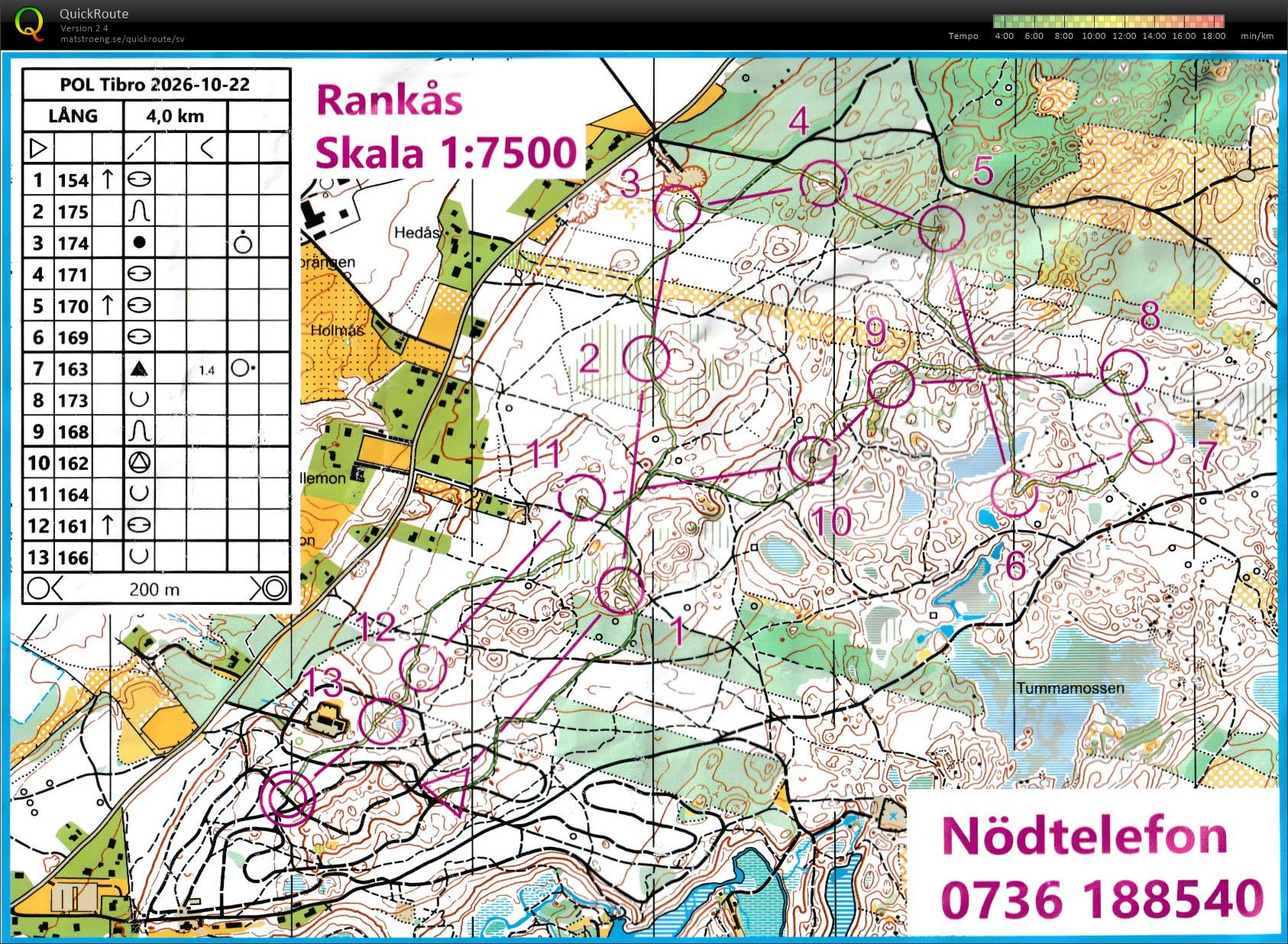 POL Tibro (2026-10-22)