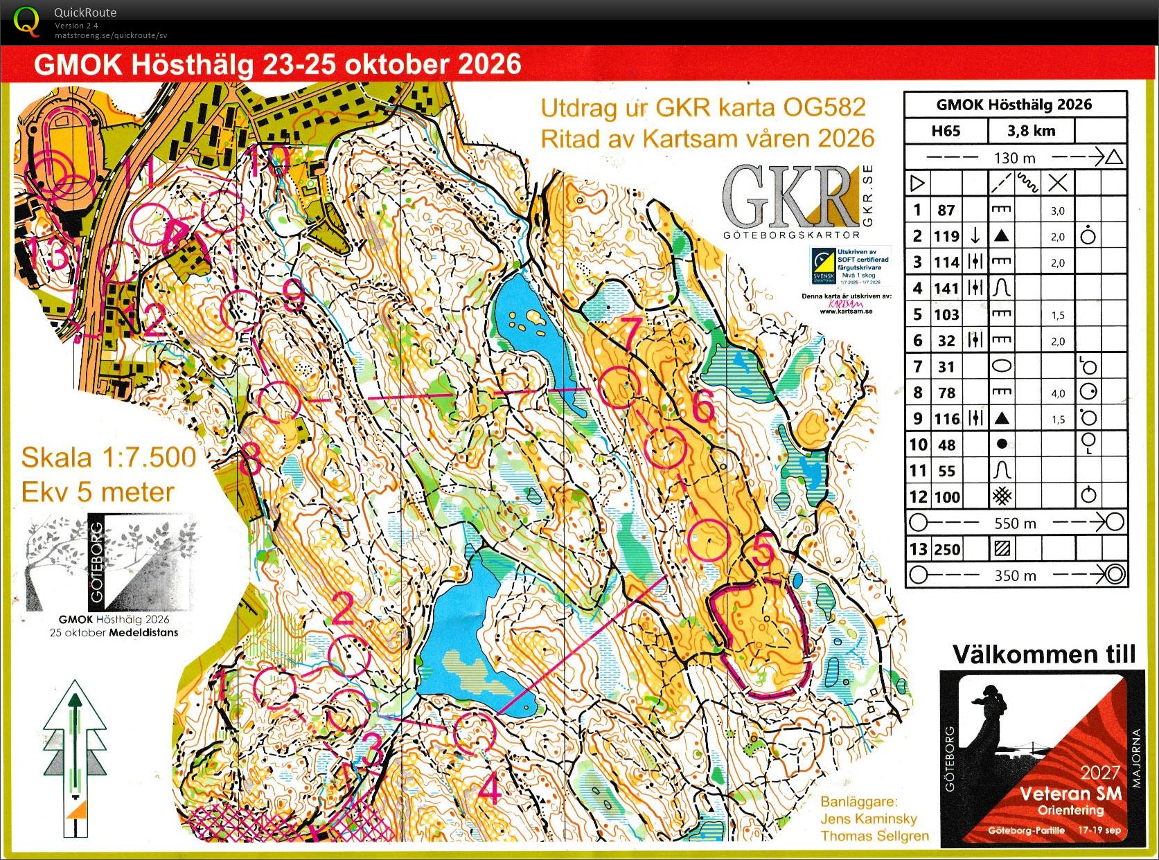 GMOK Hösthälg medel (2026-10-25)