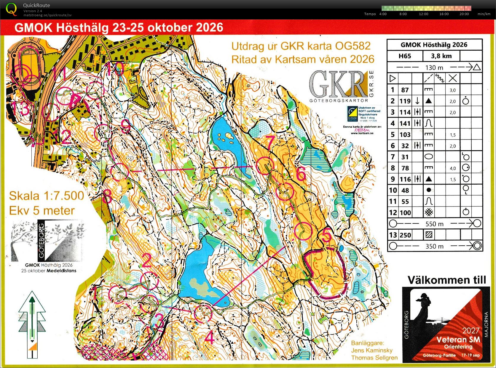 GMOK Hösthälg medel (2026-10-25)