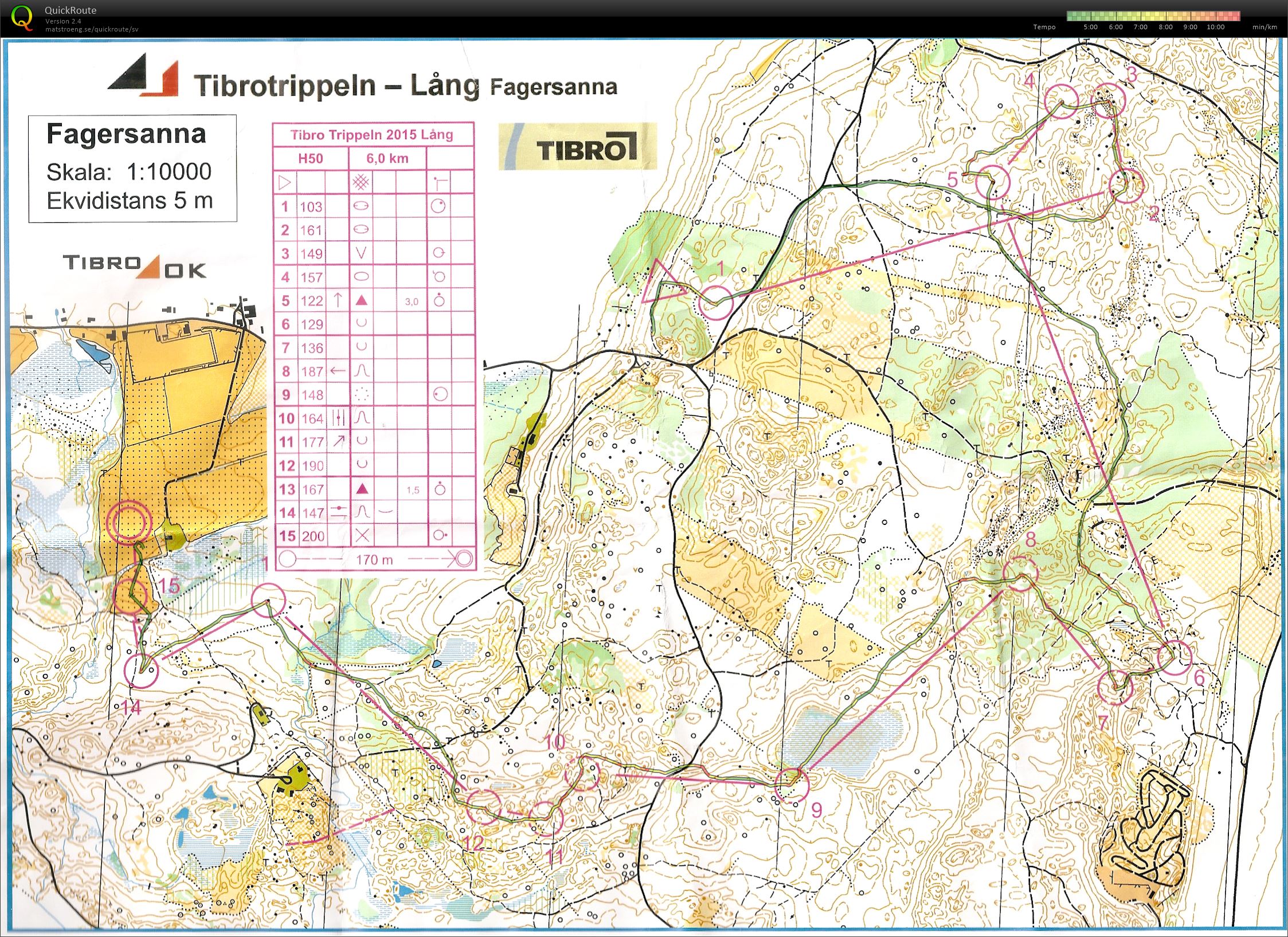 Tibrotrippeln lång (2015-04-11)