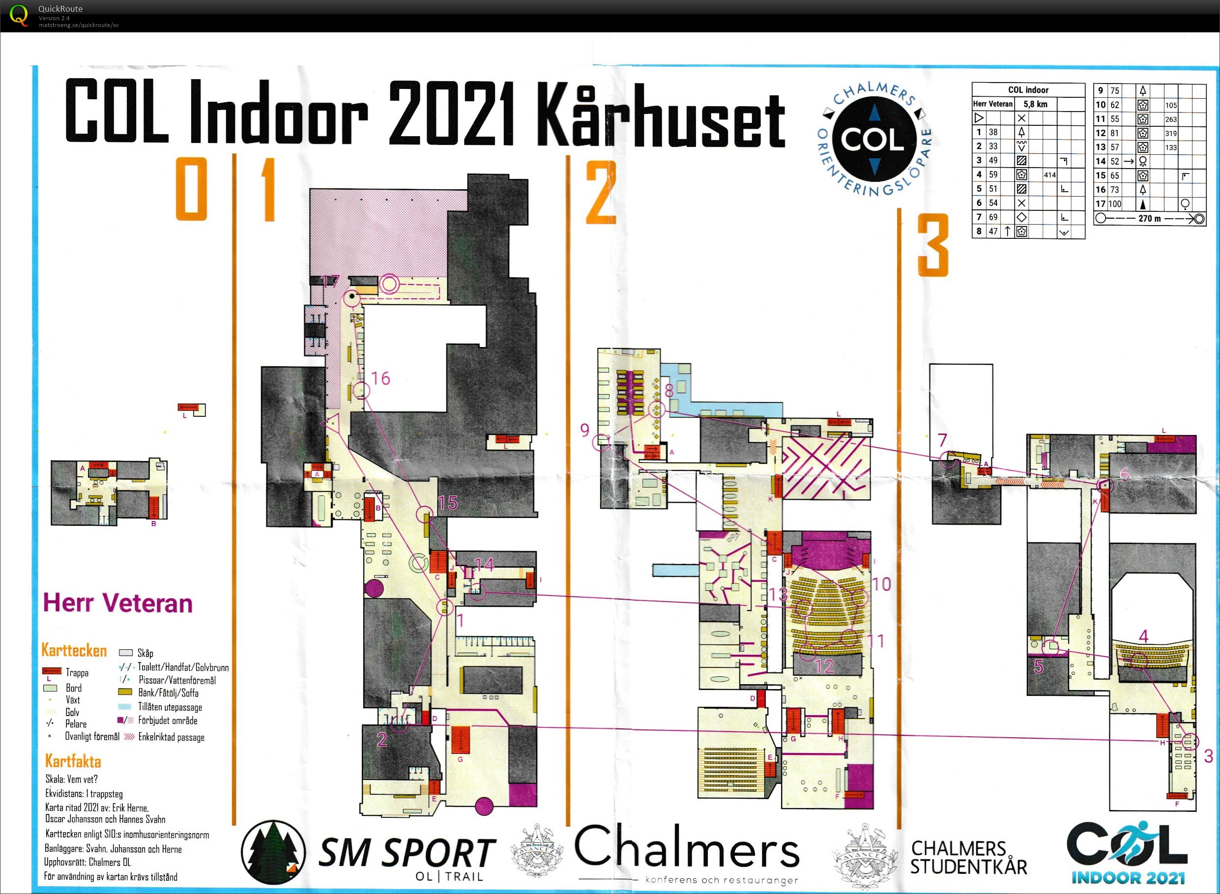 COL Indoor (2021-12-12)