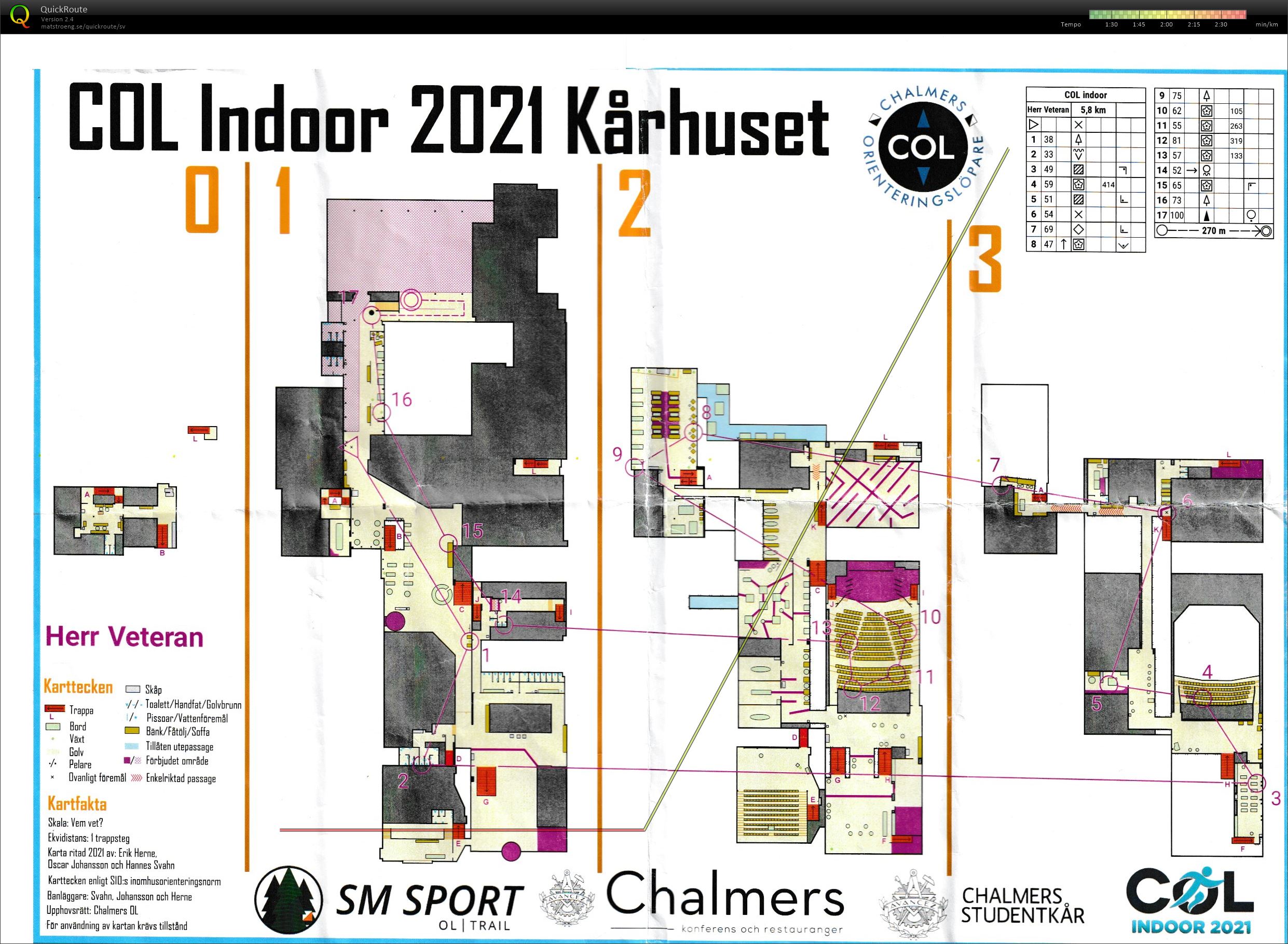 COL Indoor (2021-12-12)