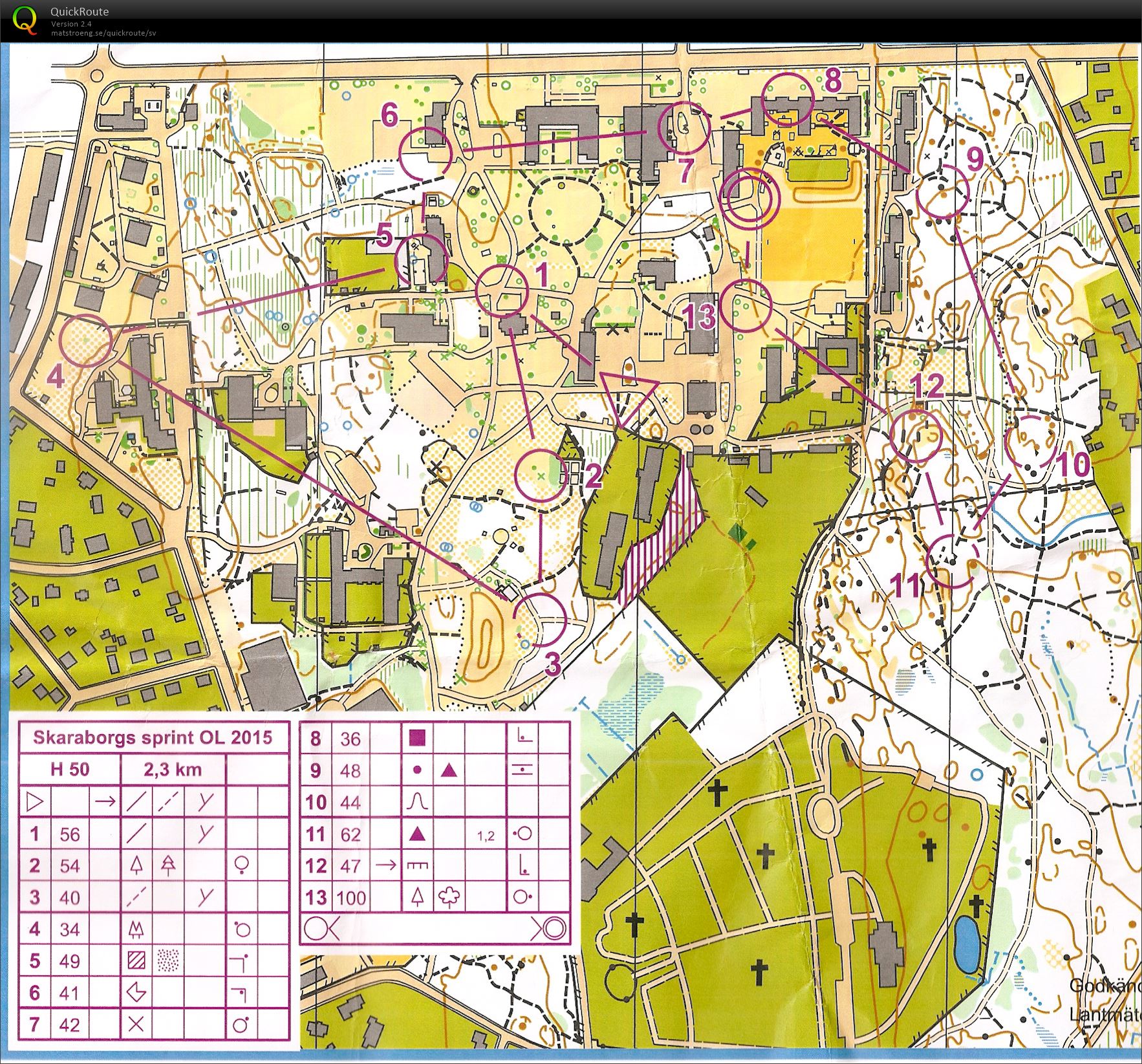 Skaraborgsmästerskap sprint (2015-05-20)