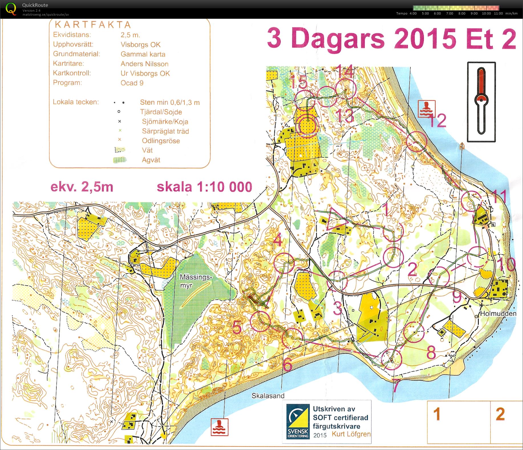 Gotland 3-dagars E2 (08.07.2015)