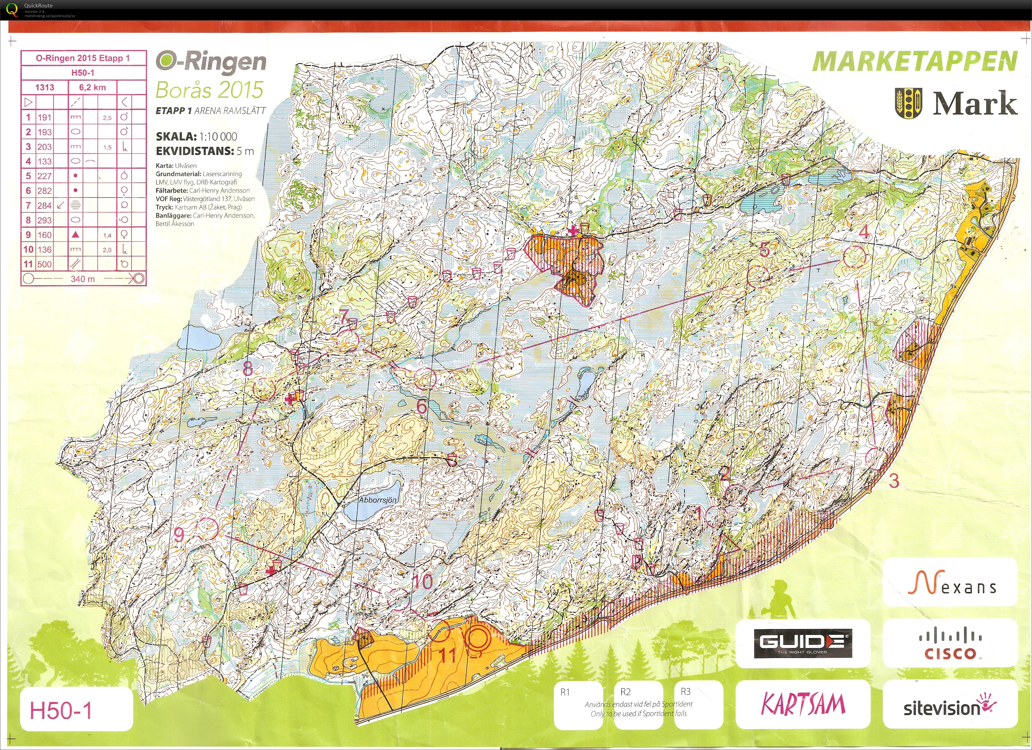 O-Ringen E1 (19-07-2015)