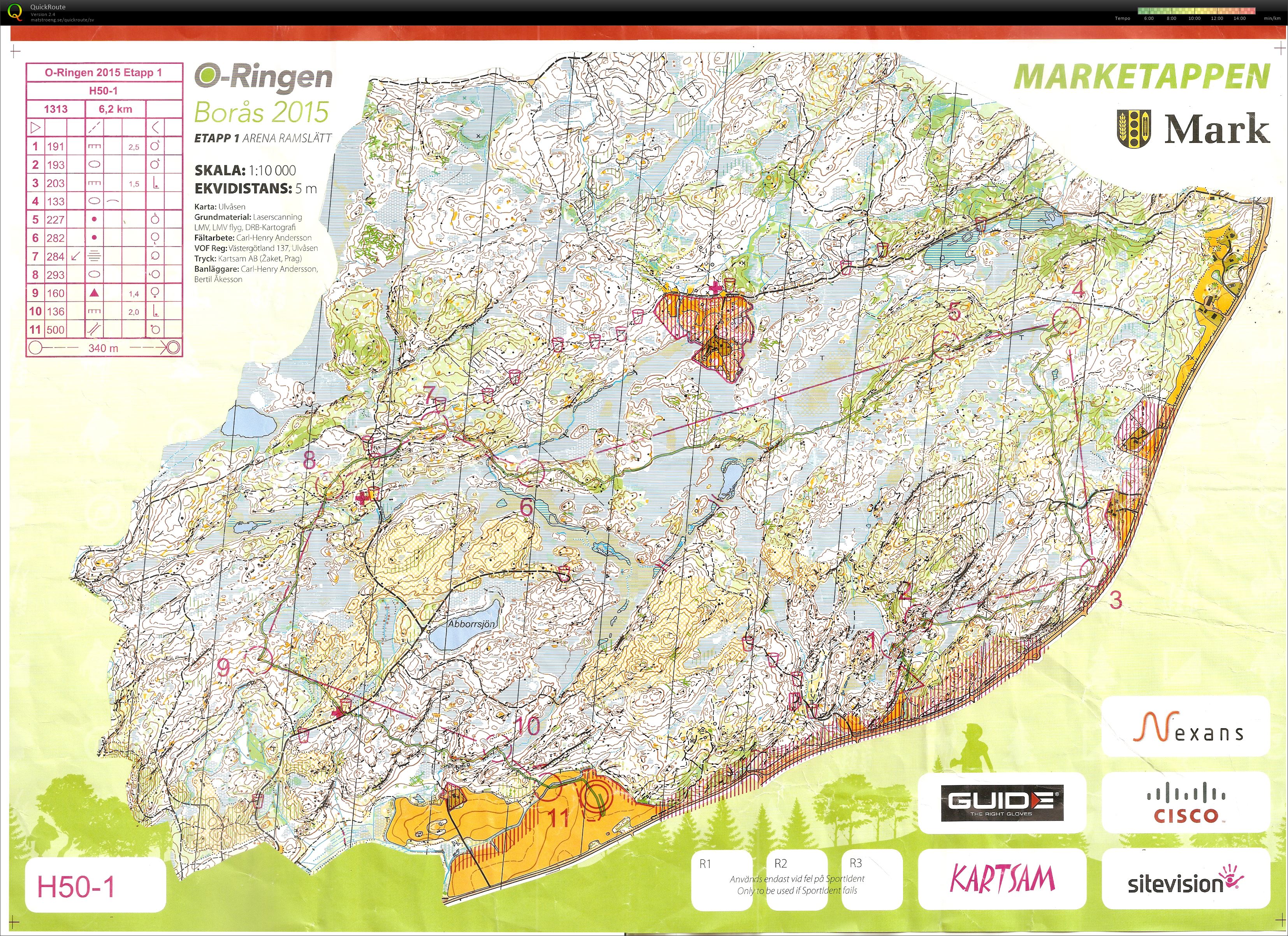 O-Ringen E1 (19-07-2015)