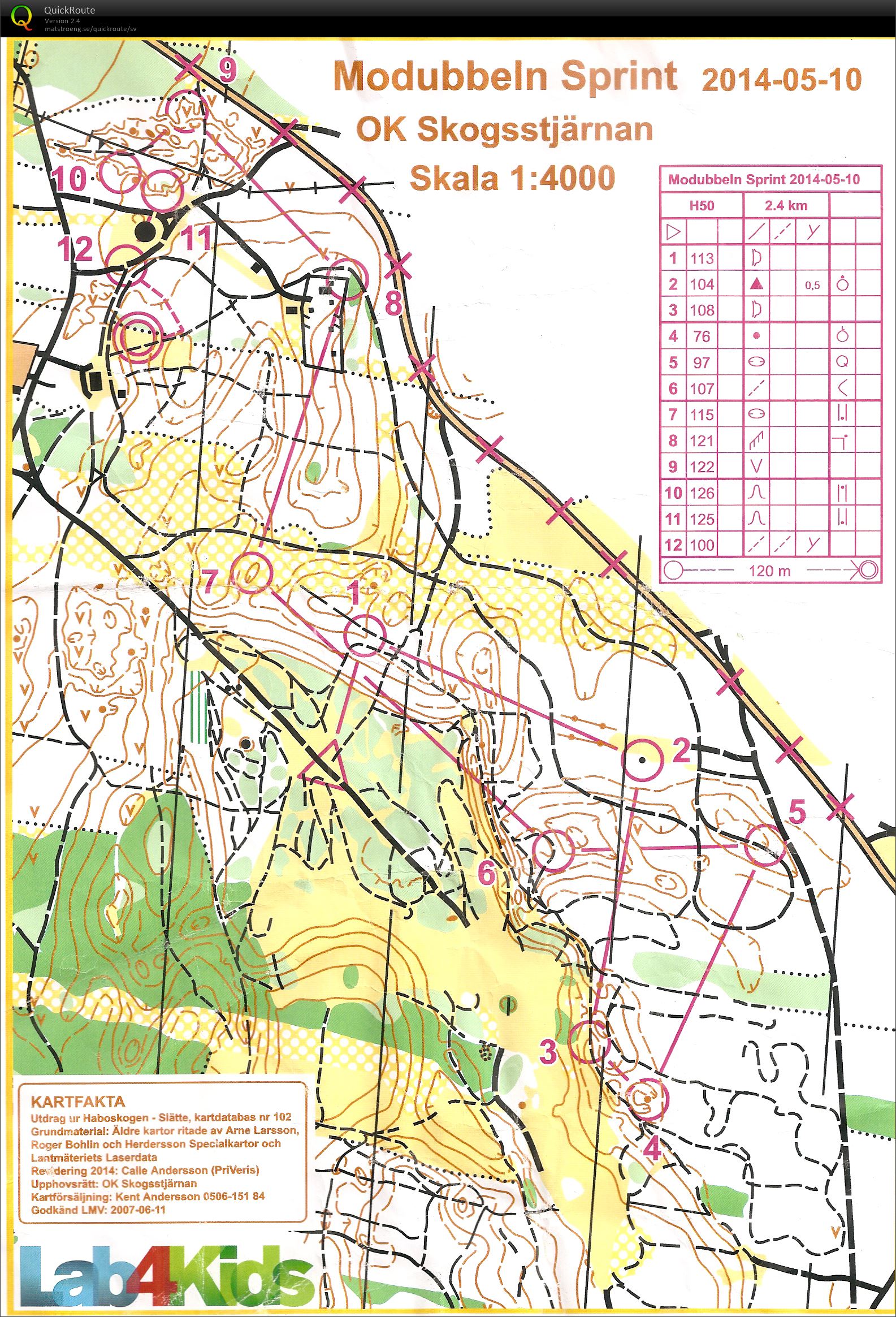 Skaraborgsmästerskap sprint (10/05/2014)