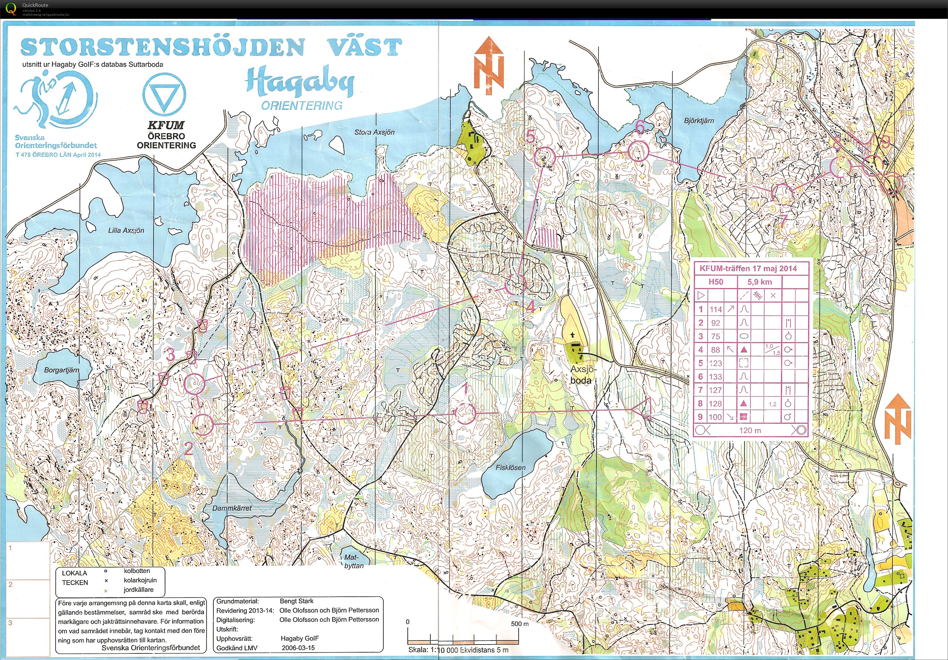 Närkedubbeln lång (17/05/2014)