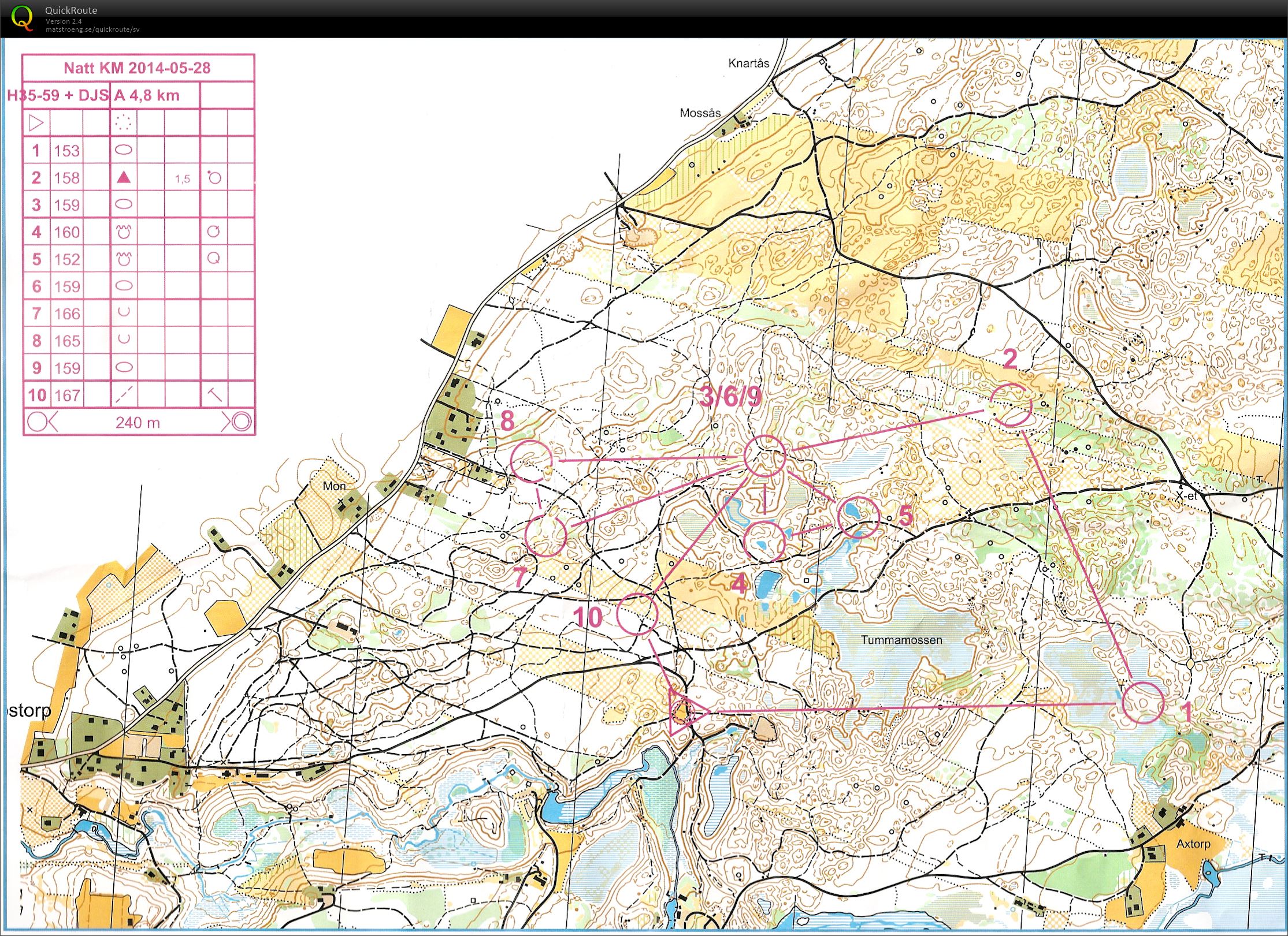 KM Natt (2014-05-28)