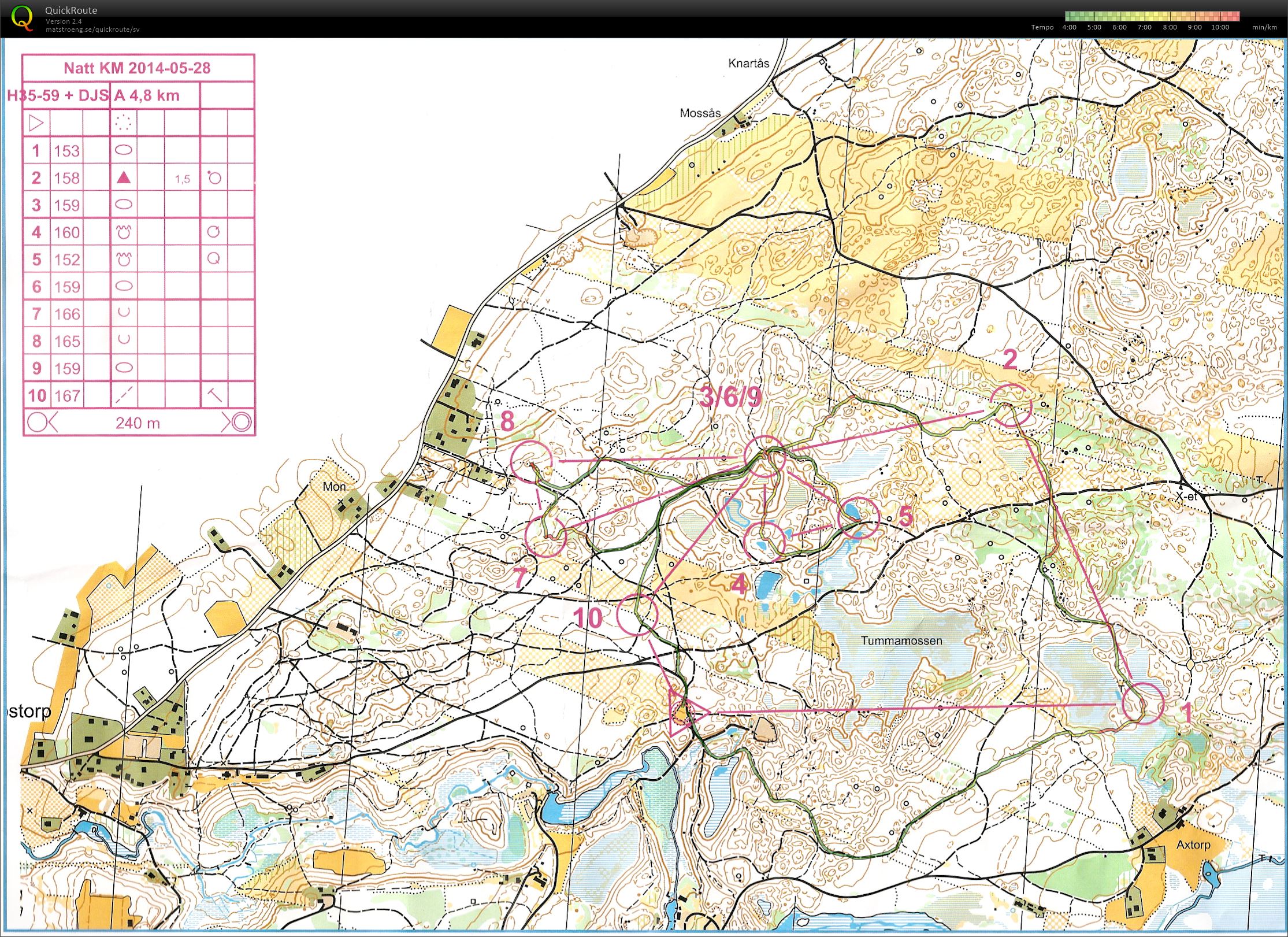 KM Natt (2014-05-28)