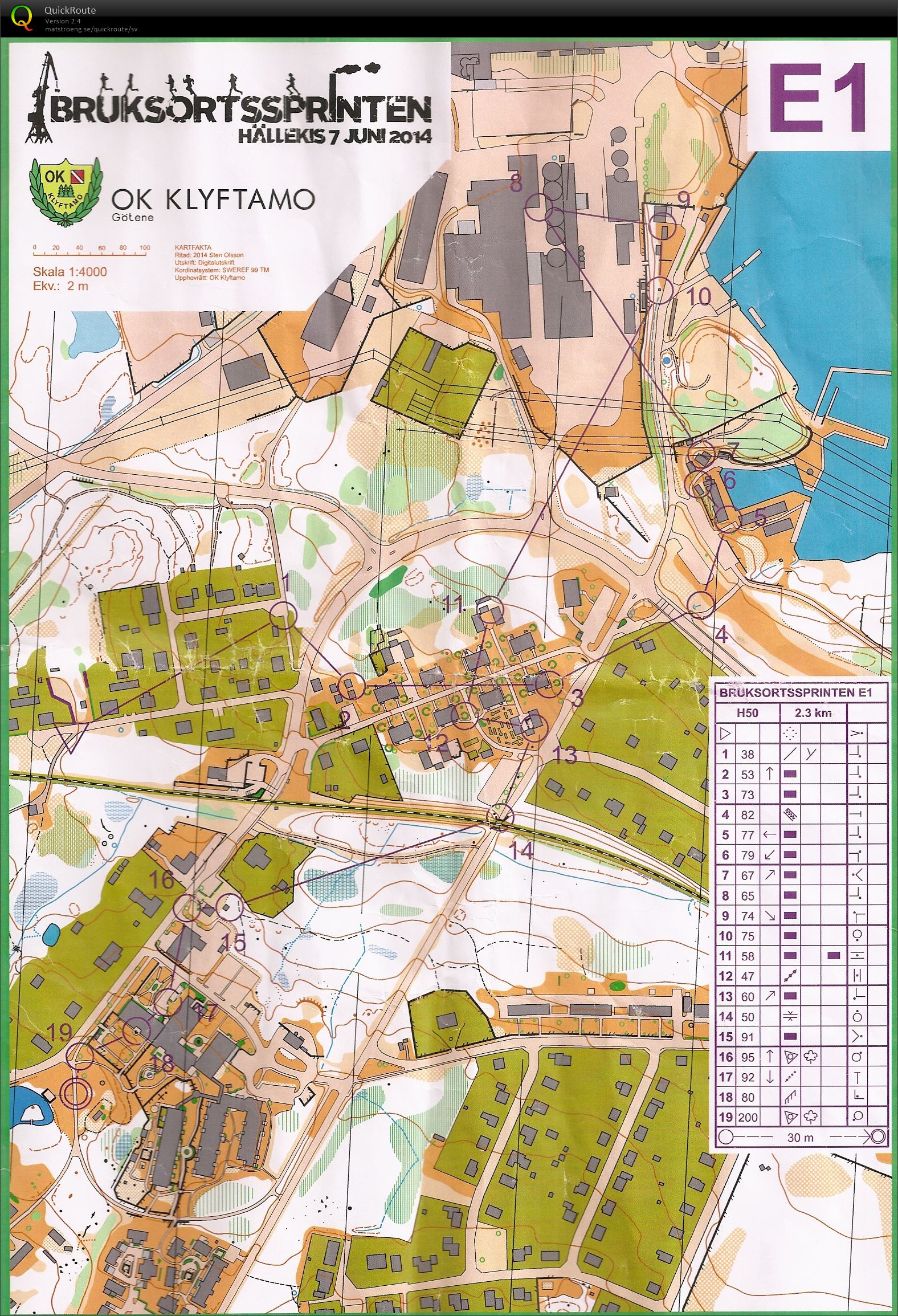 Bruksortssprinten E1 (2014-06-07)