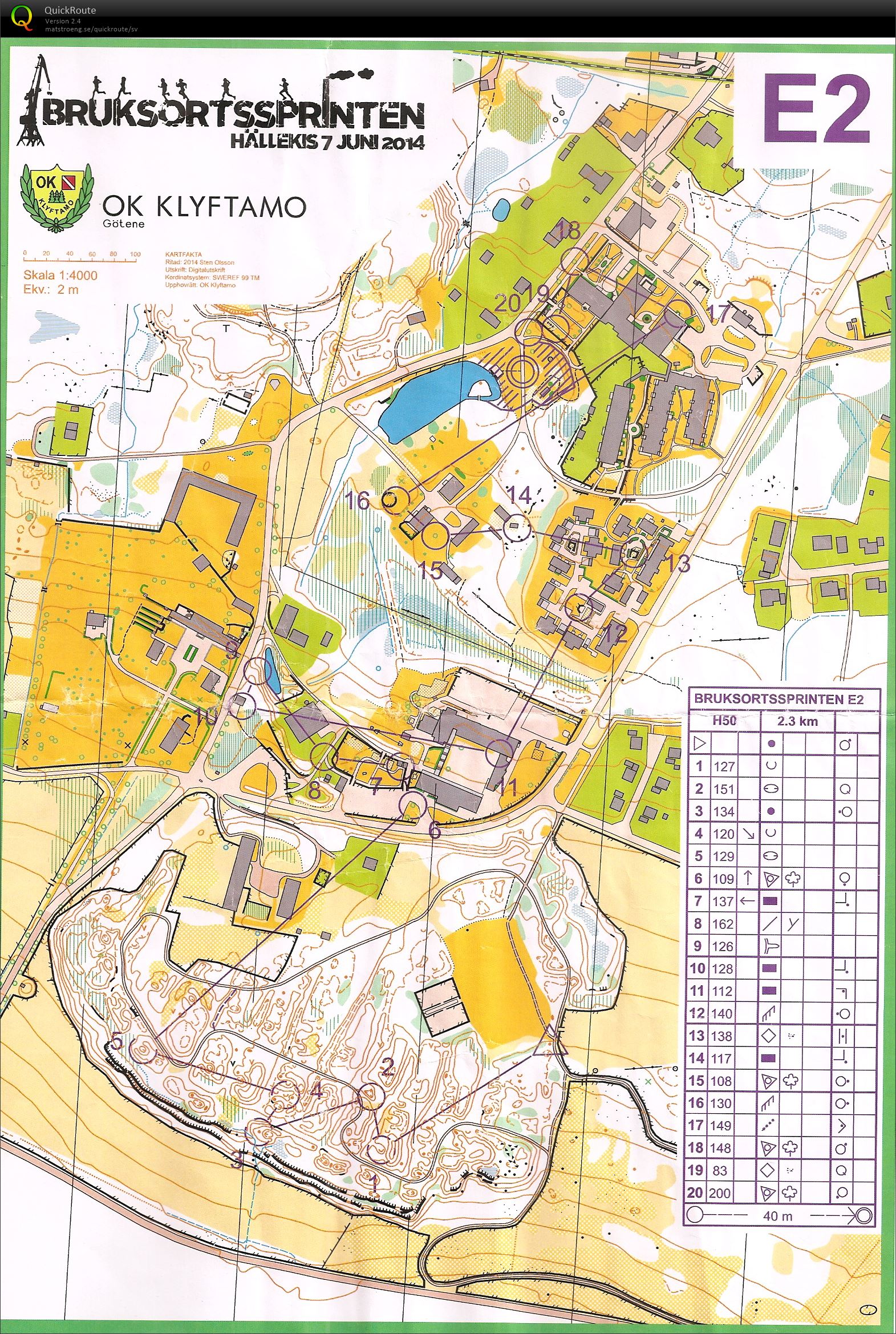 Bruksortssprinten E2 (07/06/2014)