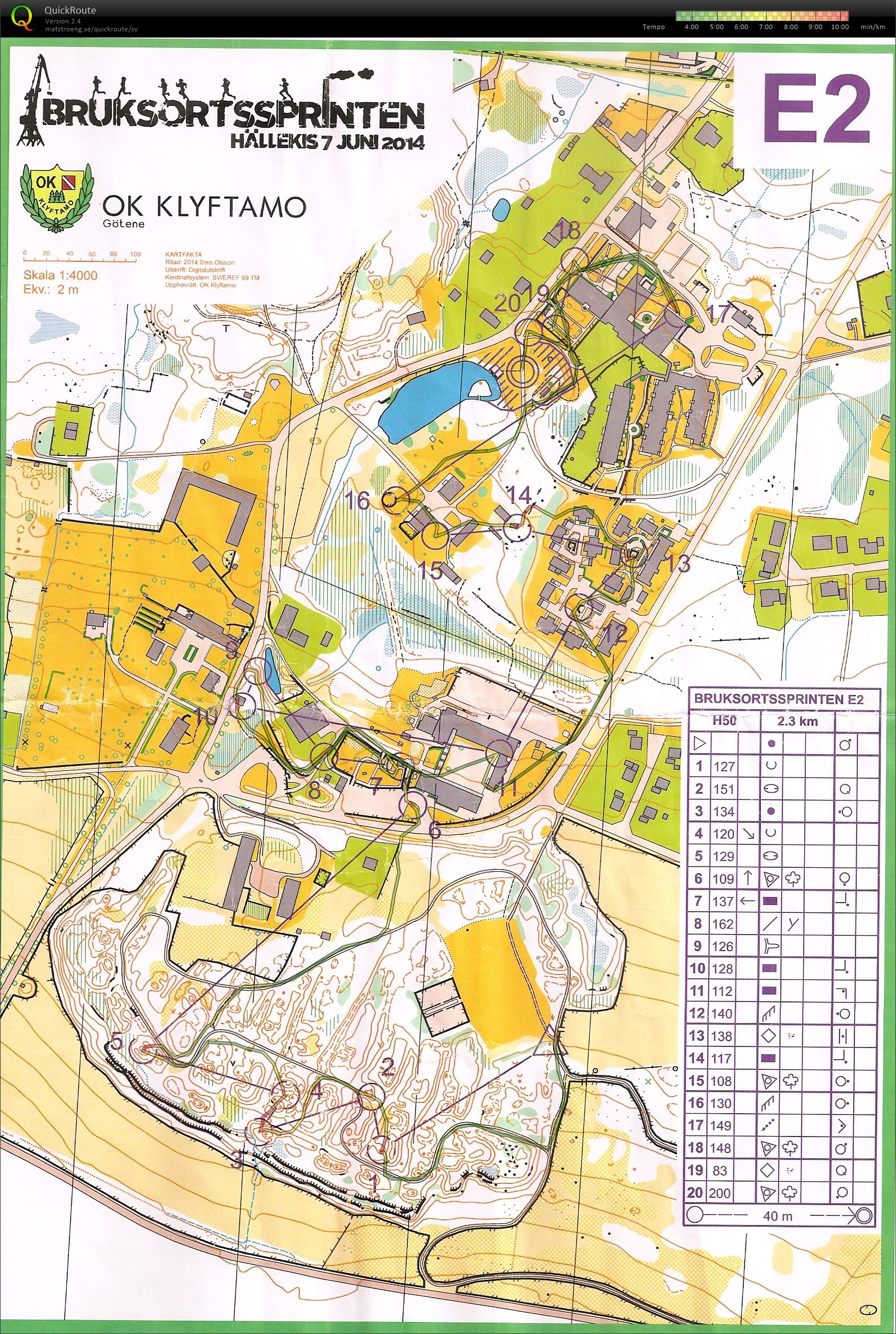 Bruksortssprinten E2 (07/06/2014)