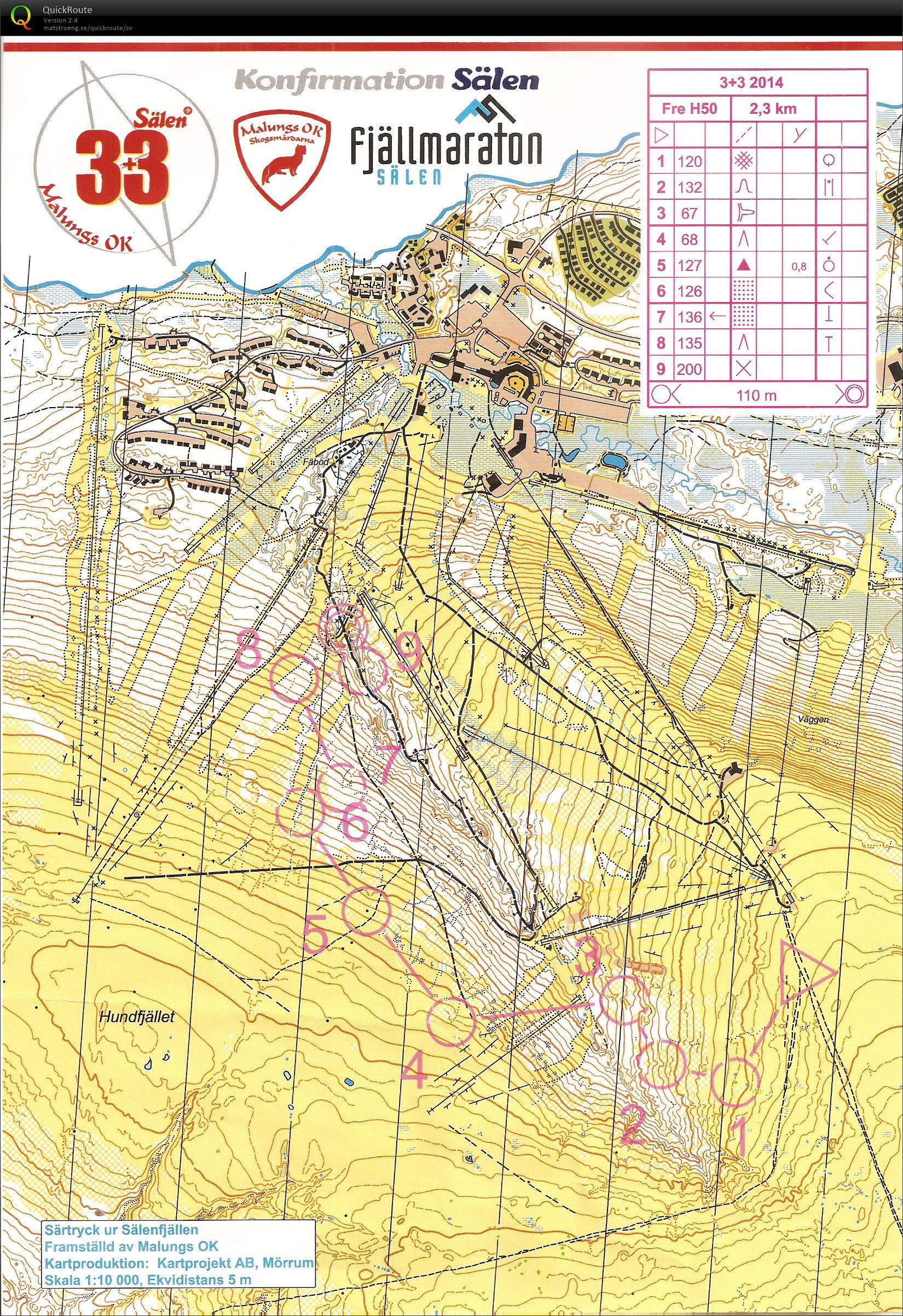 Sälen 3+3 E1 (27/06/2014)