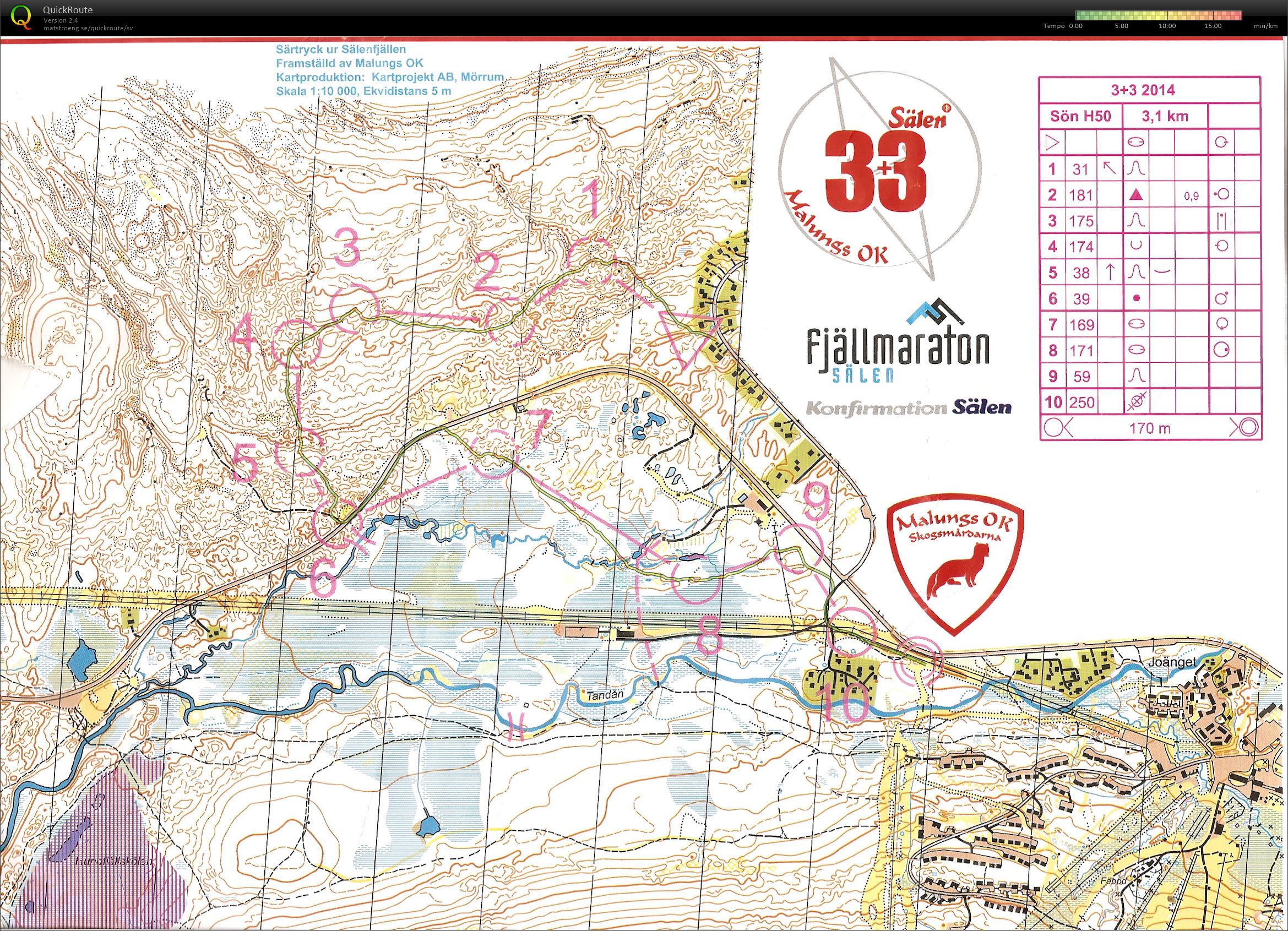 Sälen 3+3 E3 (29-06-2014)