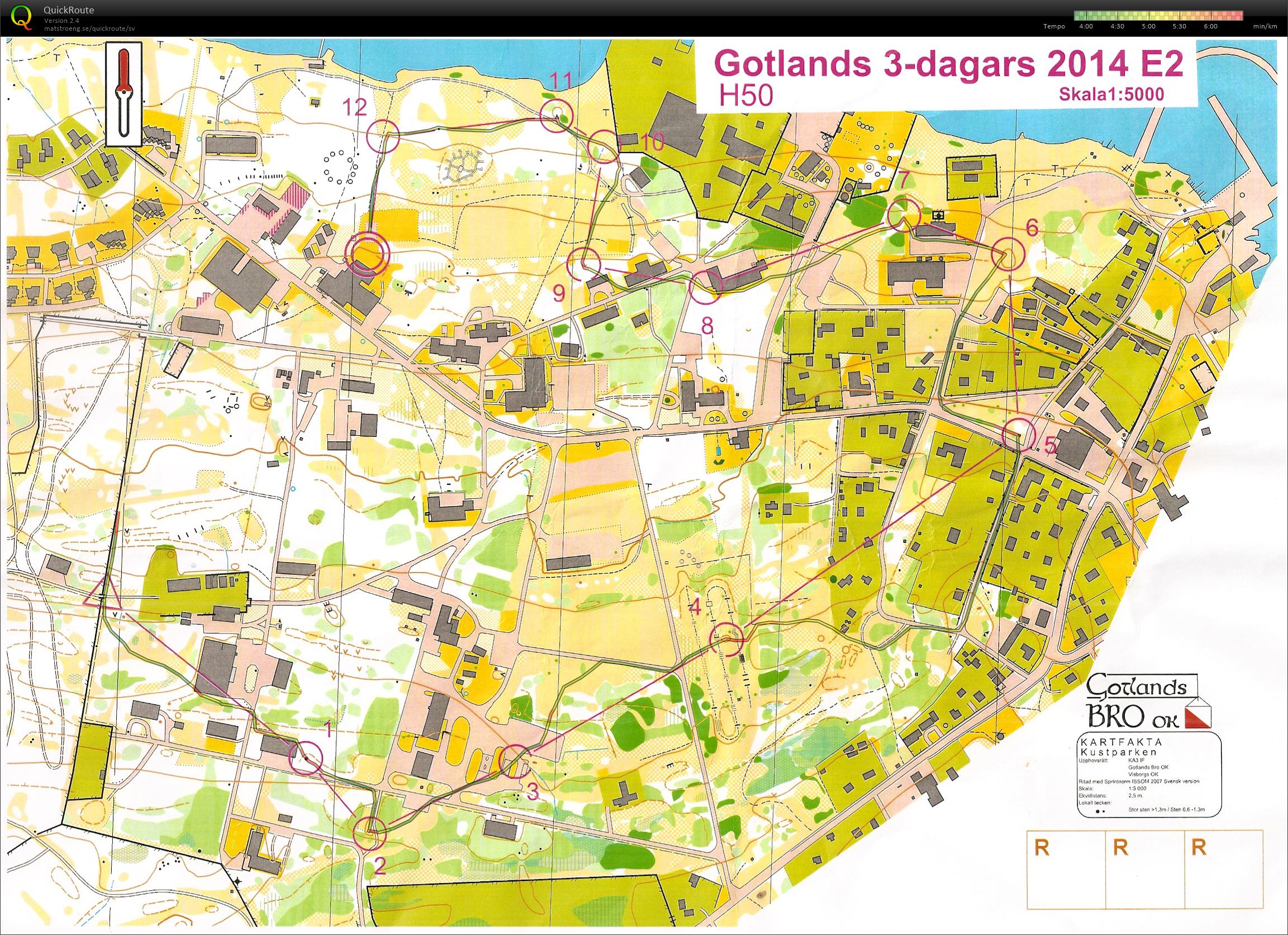 Gotland 3-dagars E2 (08/07/2014)