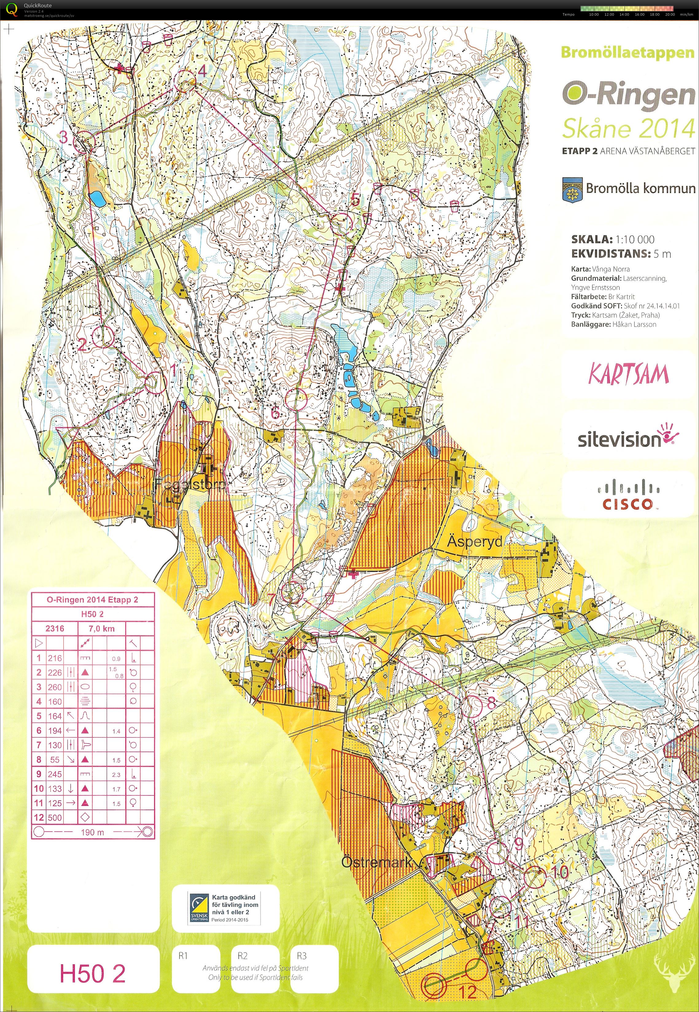 O-Ringen E2 (21.07.2014)