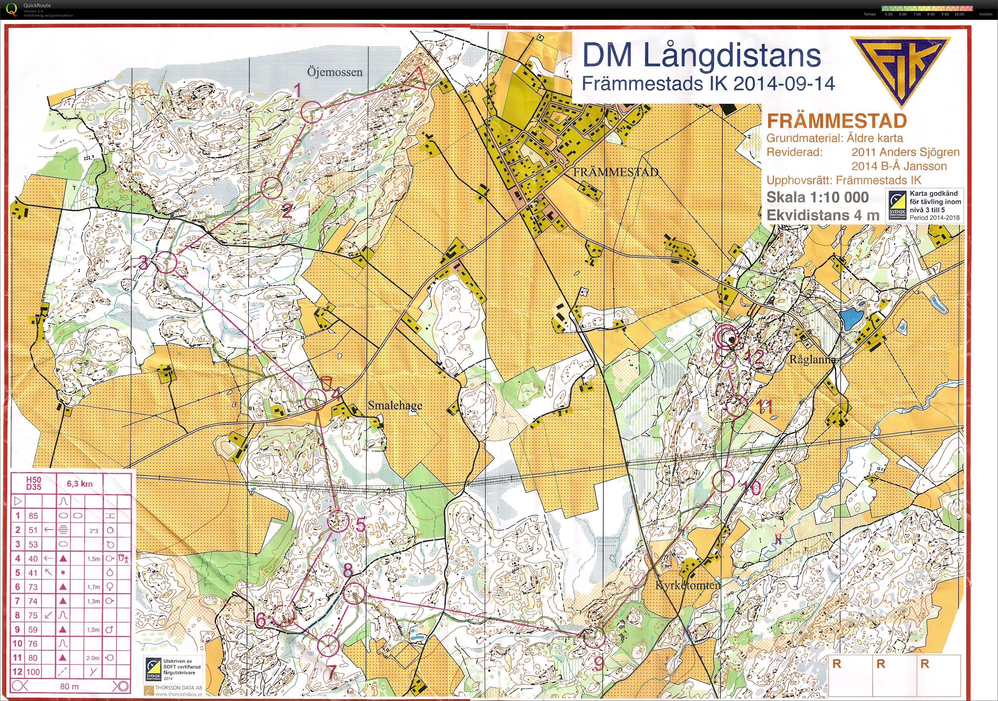 DM Lång (14.09.2014)