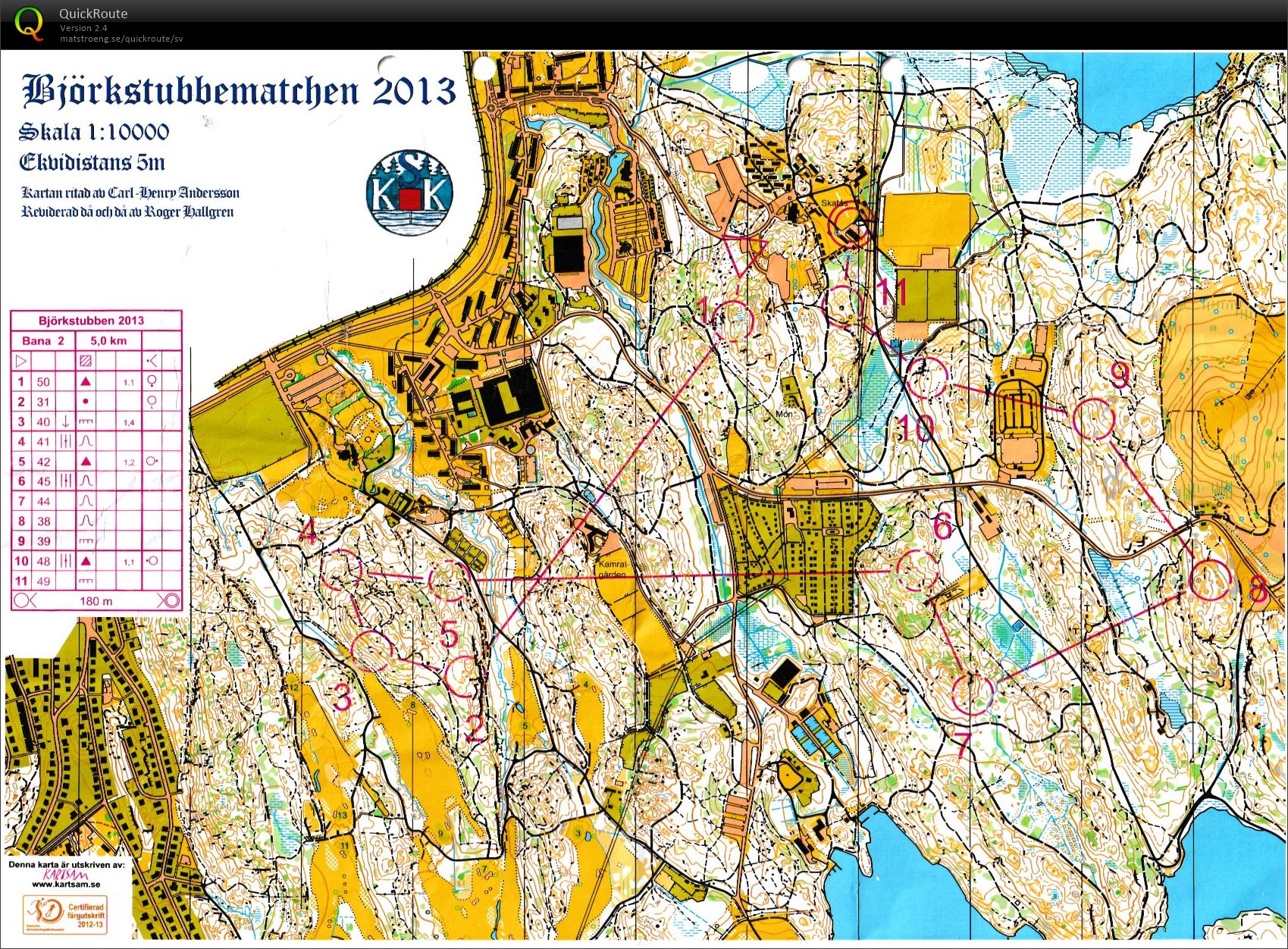 Björkstubbematchen (2013-05-24)