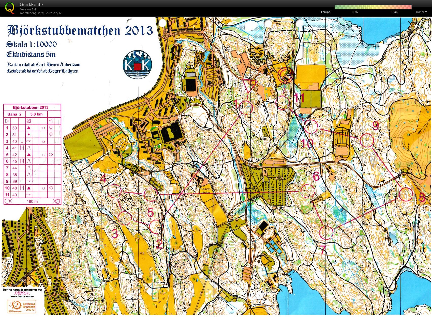 Björkstubbematchen (2013-05-24)