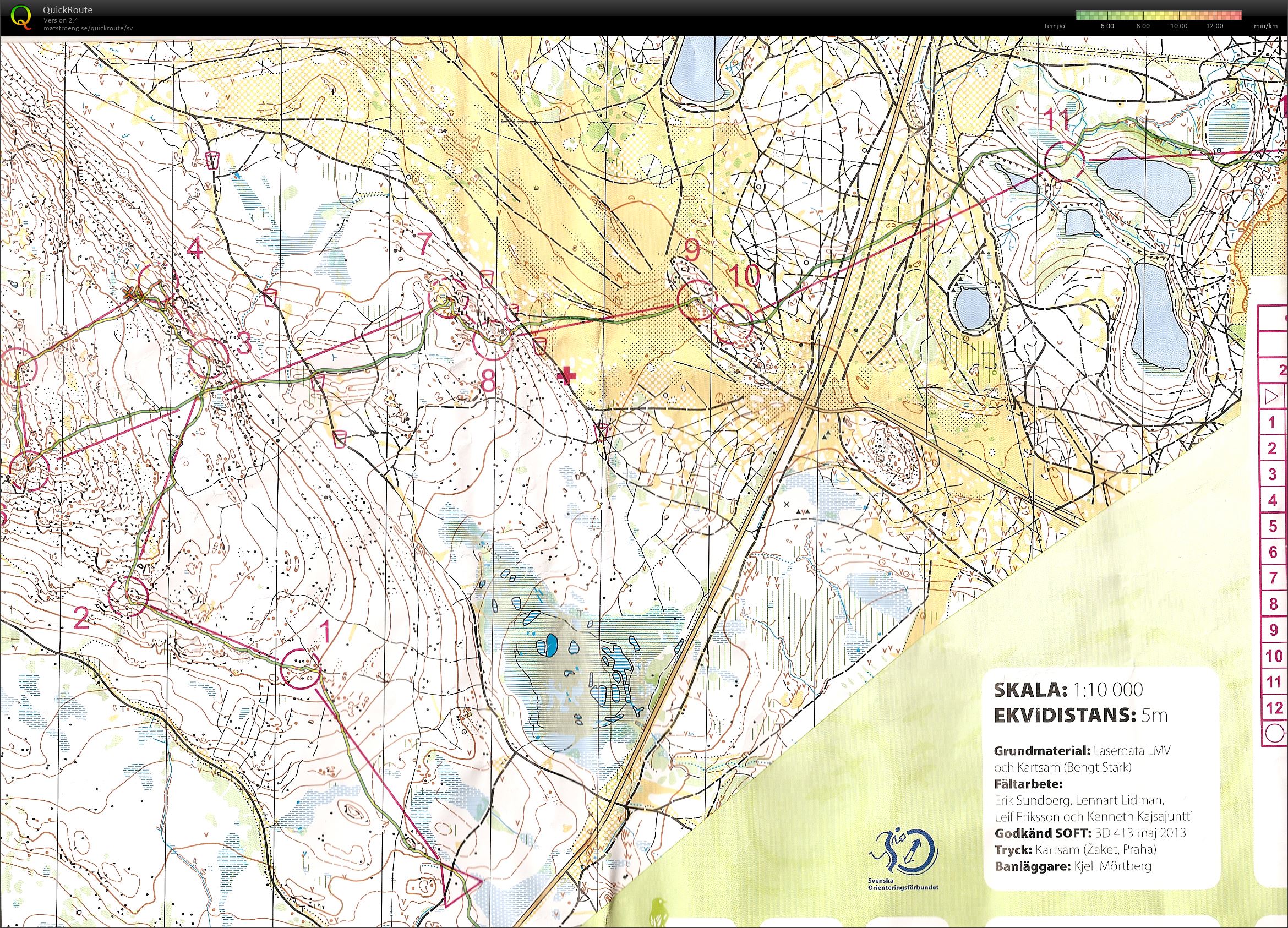 O-Ringen E2 (22.07.2013)