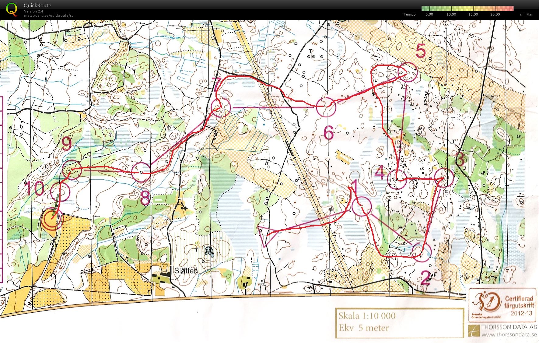 Hjo 2-dagars medel (2013-08-10)