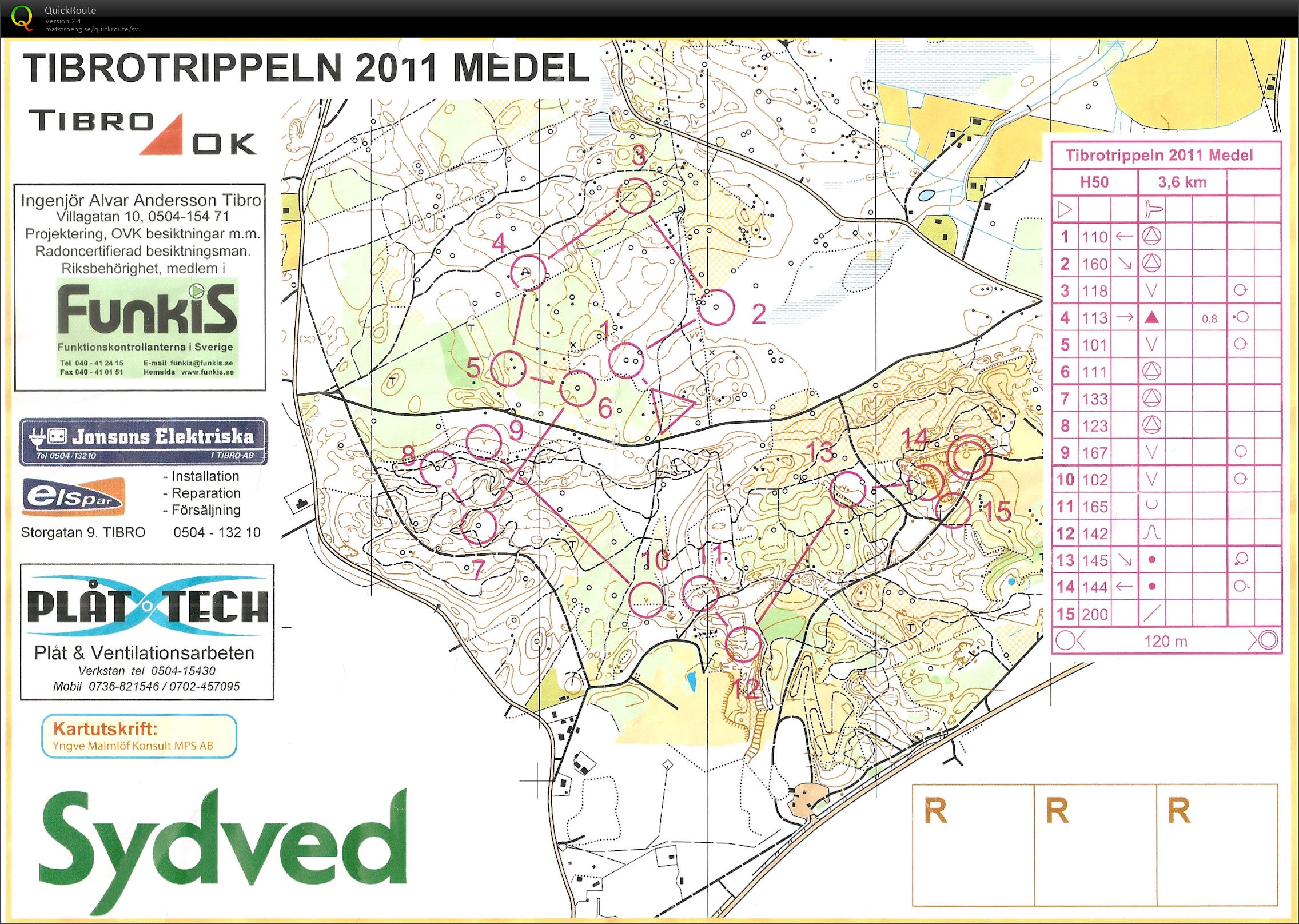 Tibrotrippeln medel (09.04.2011)