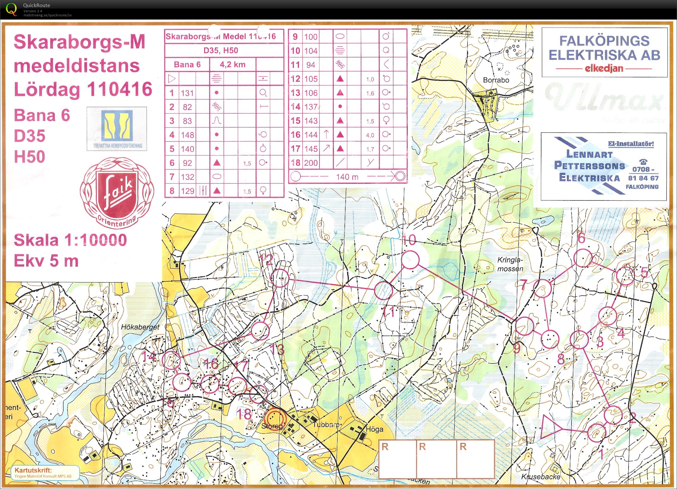 Skaraborgsmästerskap medel (2011-04-16)