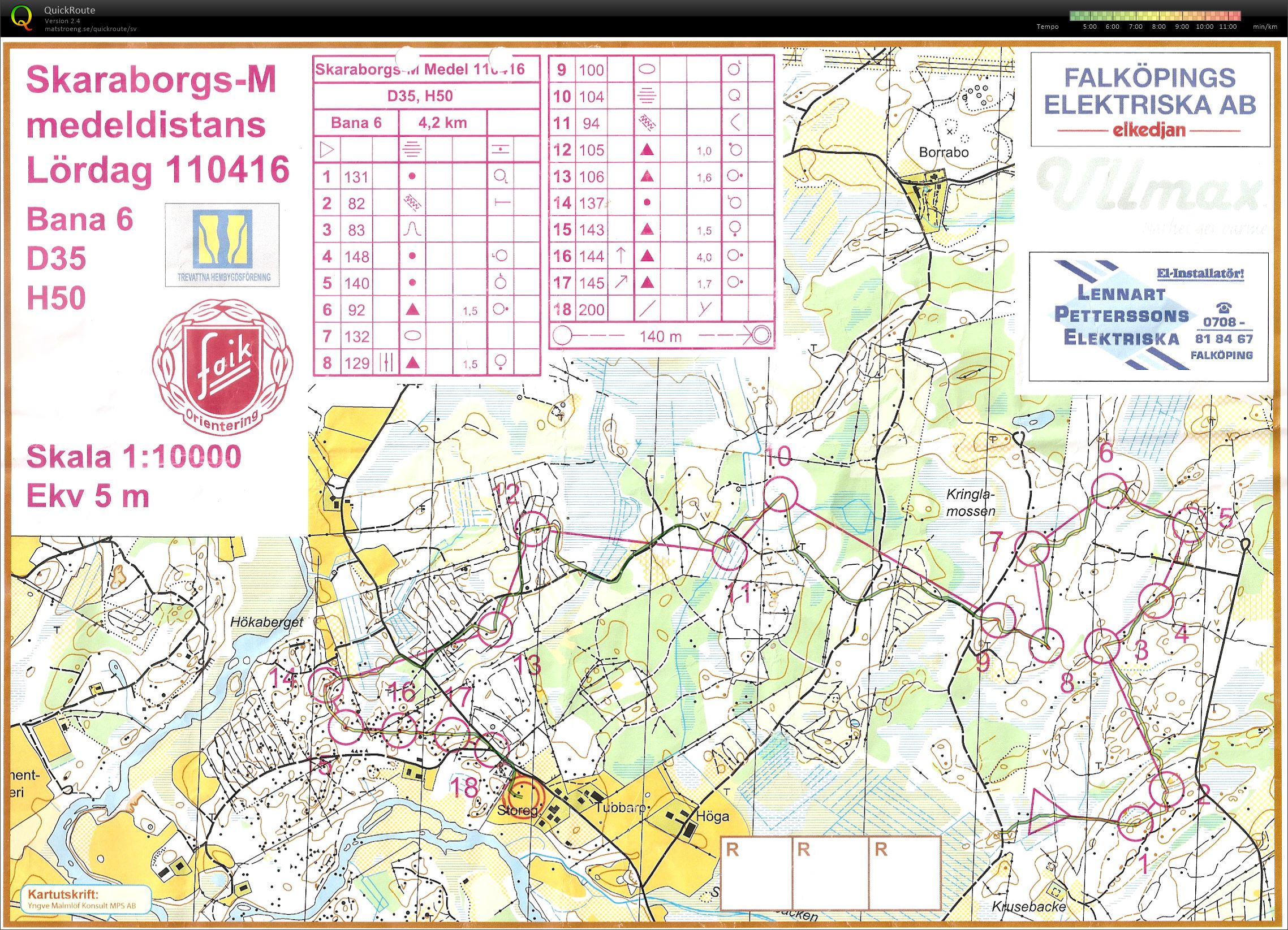 Skaraborgsmästerskap medel (2011-04-16)