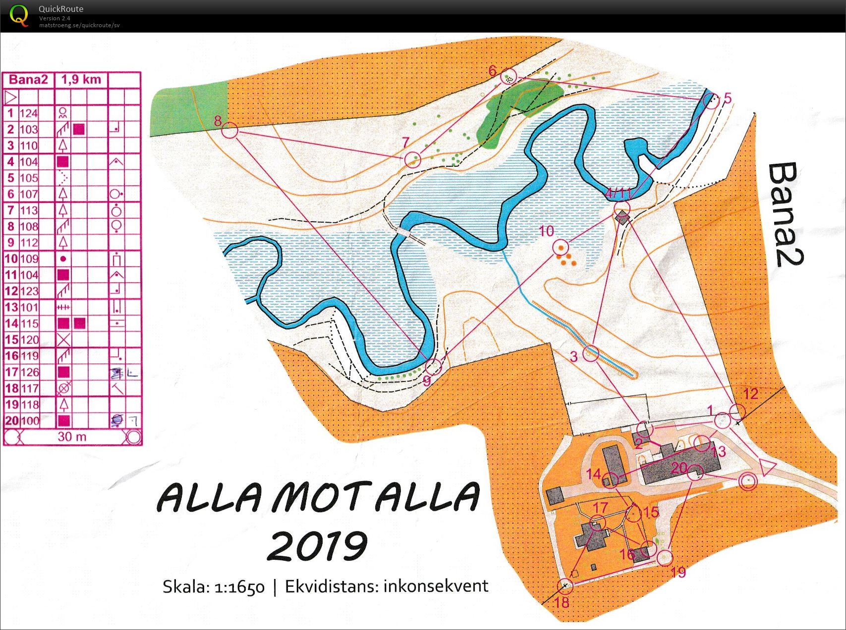 Alla Mot Alla (31.07.2019)