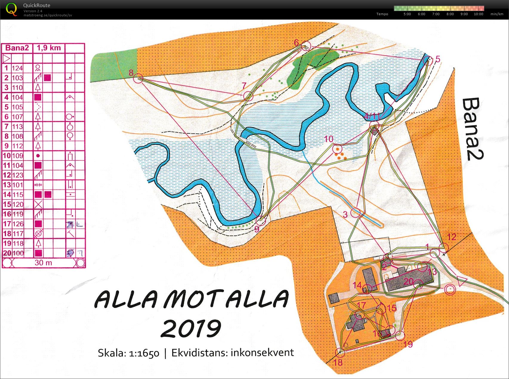 Alla Mot Alla (31.07.2019)