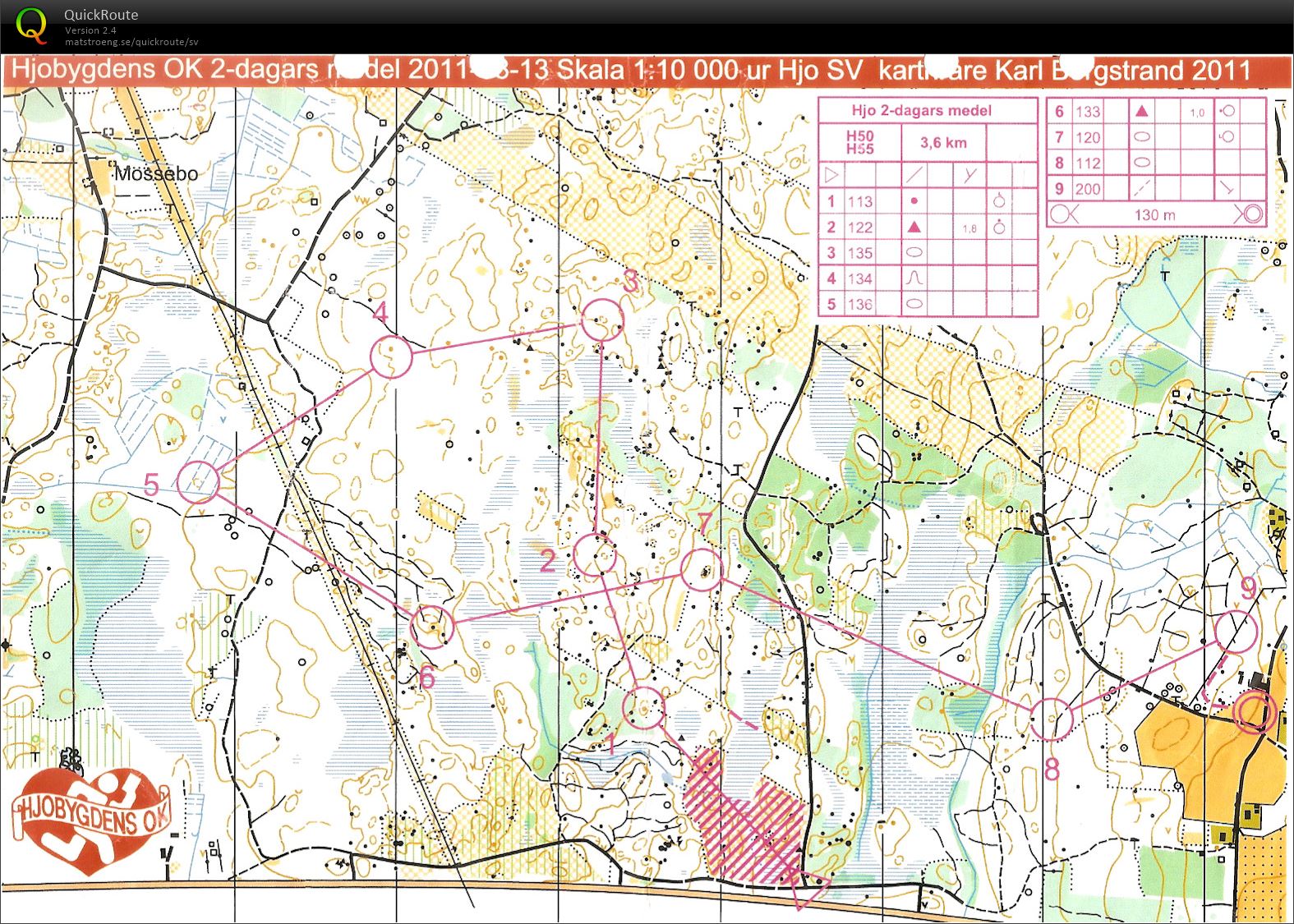 Hjo 2-dagars medel (2011-08-13)