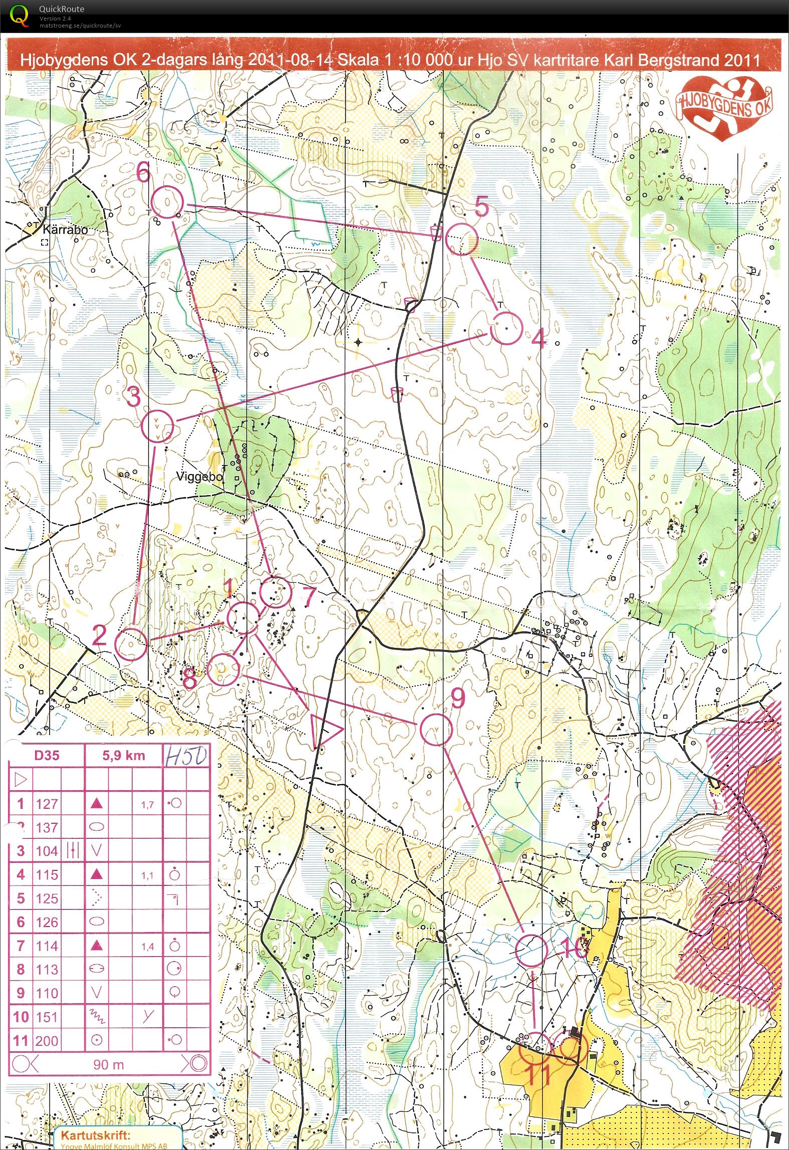 Hjo 2-dagars lång (2011-08-14)