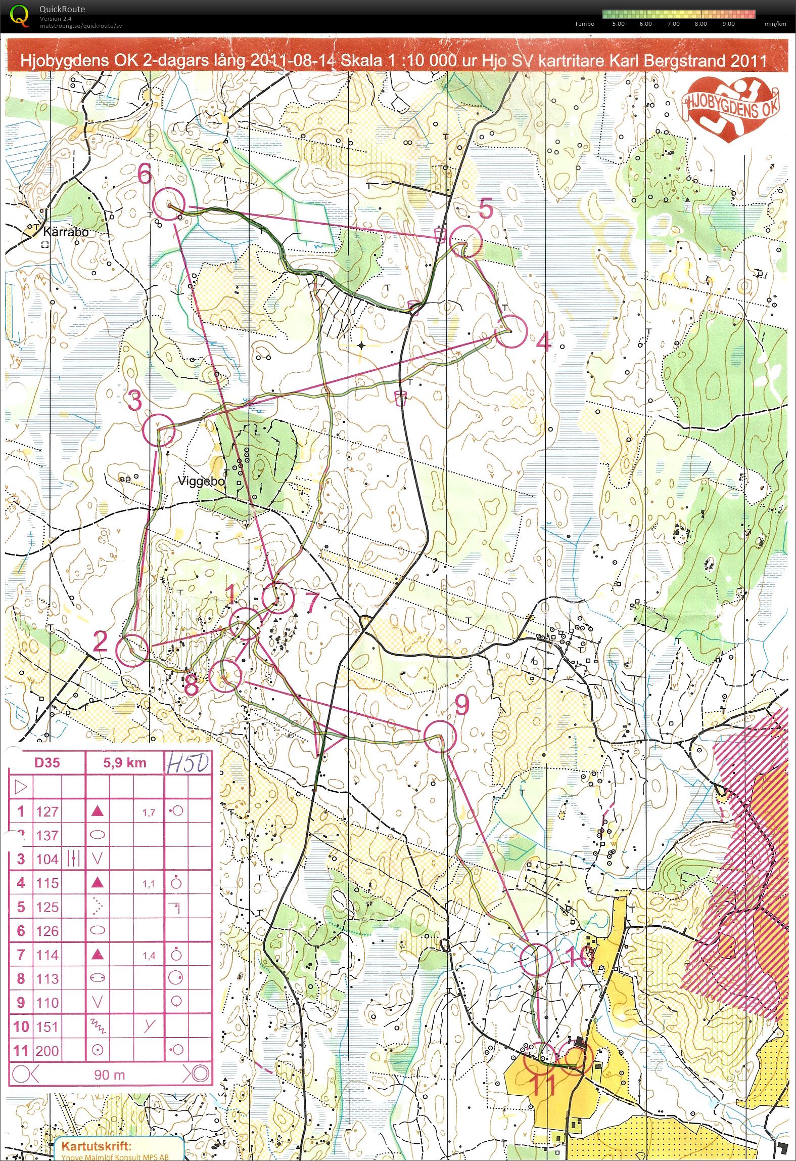 Hjo 2-dagars lång (2011-08-14)