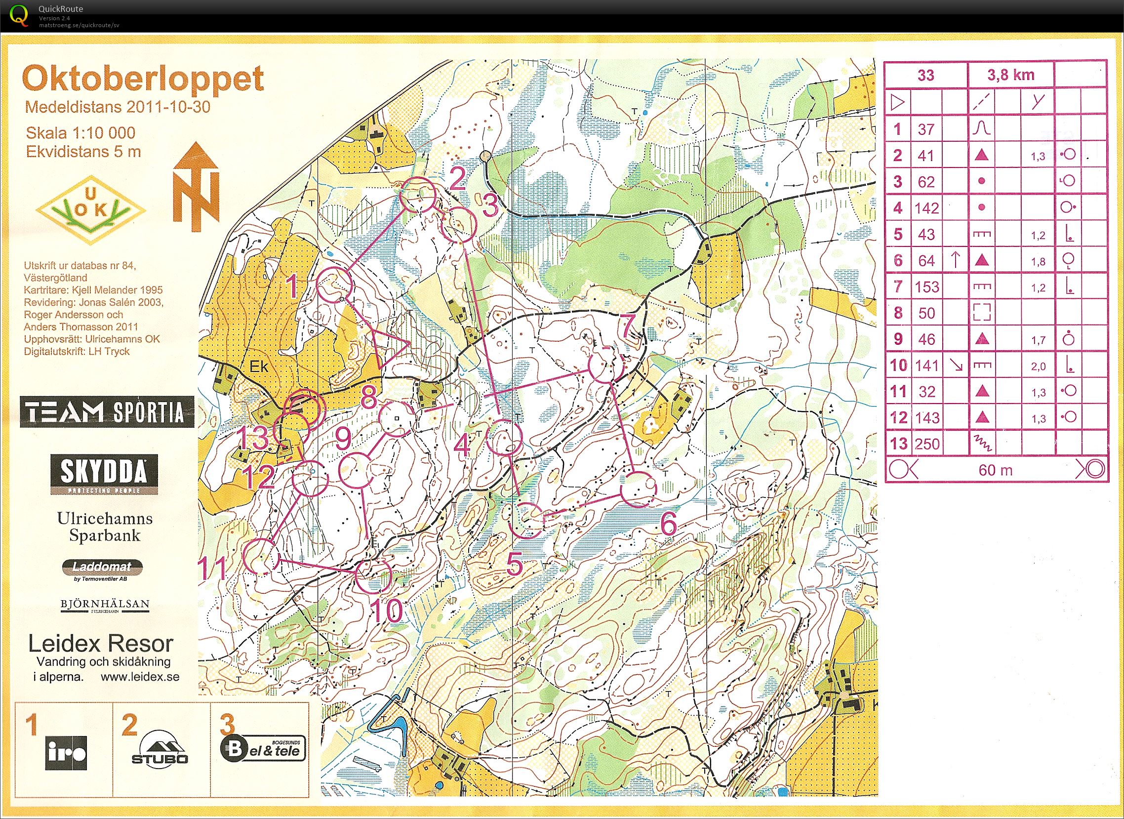 Oktoberloppet (2011-10-30)