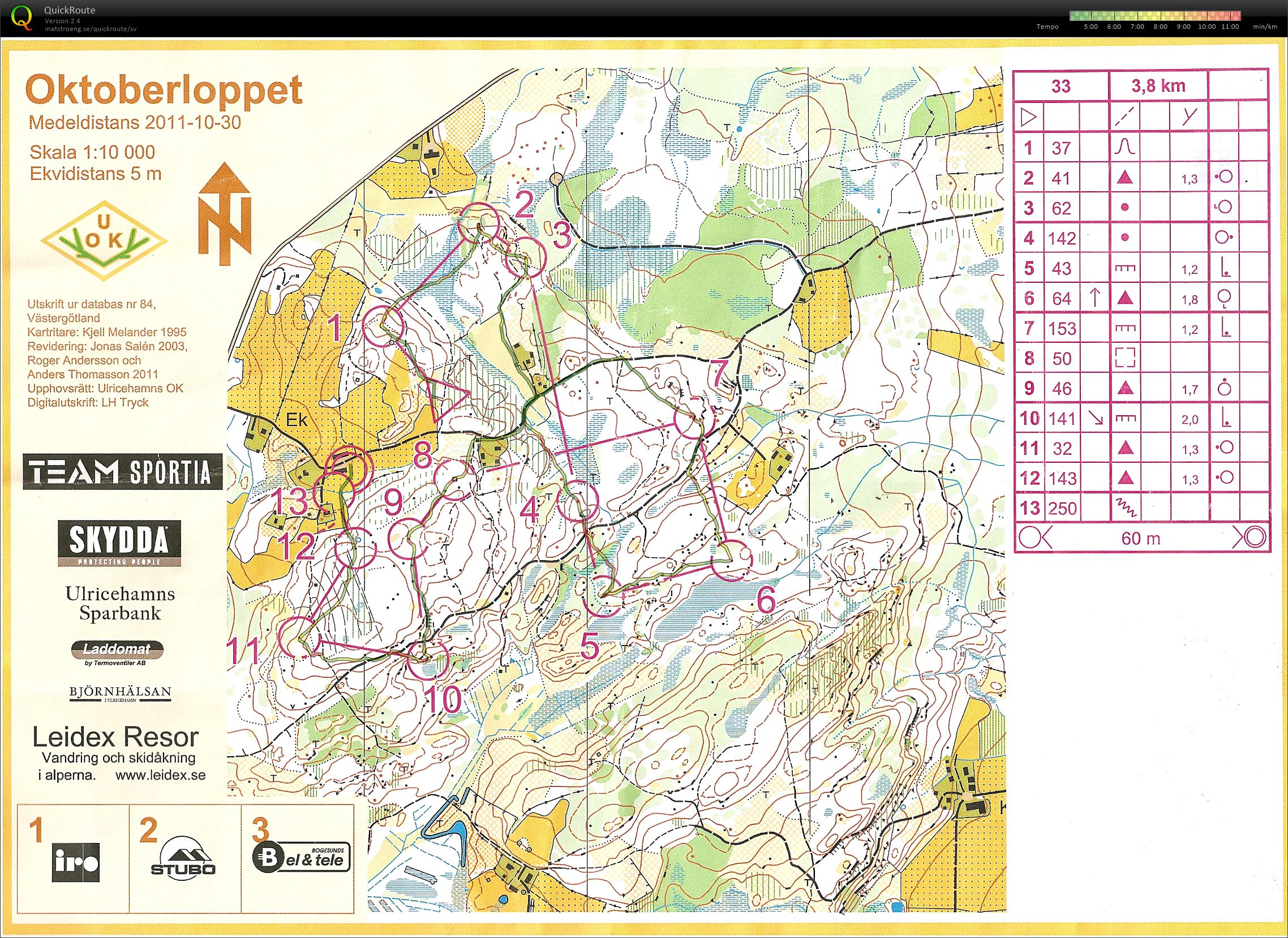 Oktoberloppet (30-10-2011)