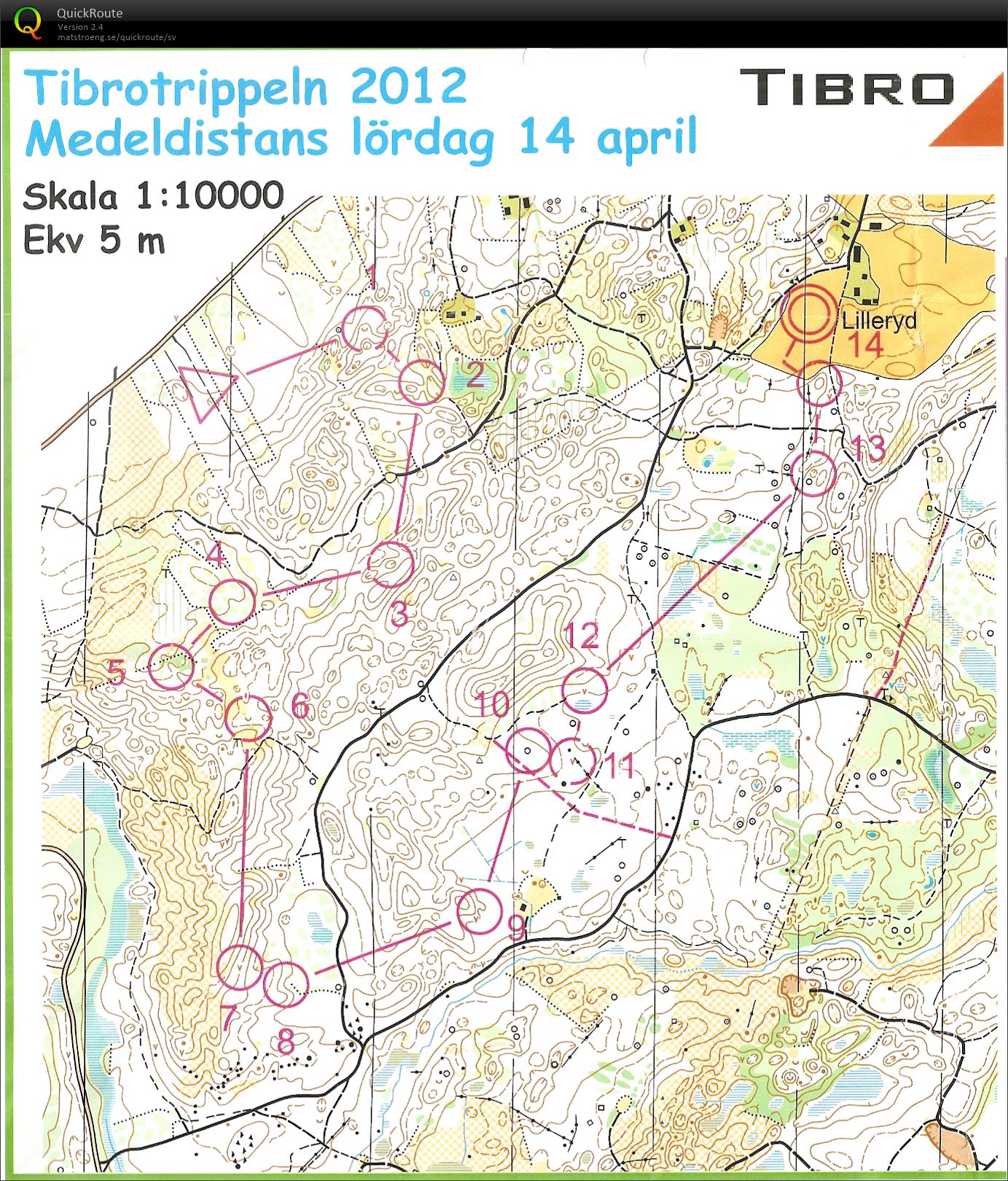 Tibrotrippeln medel (2012-04-14)