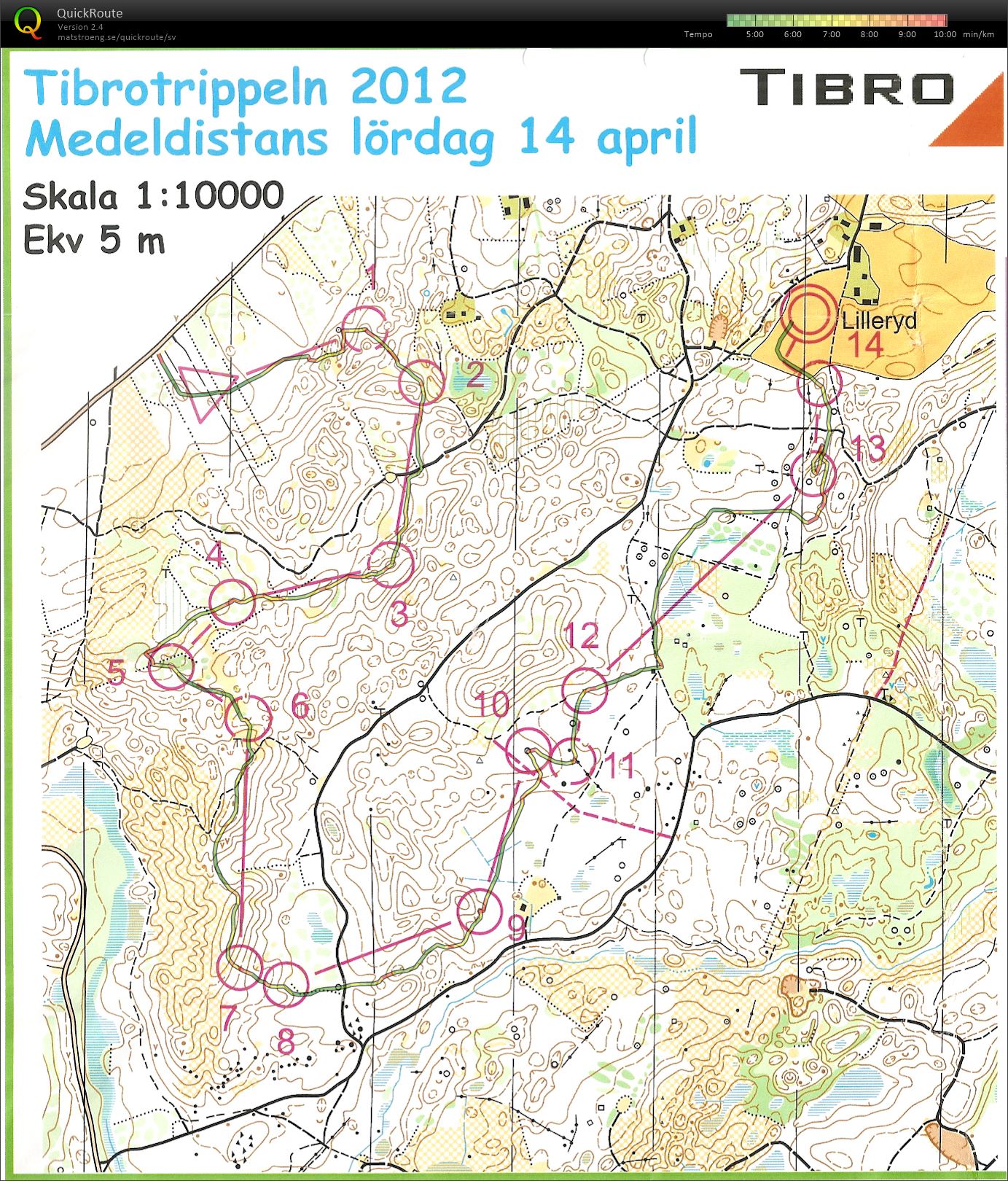 Tibrotrippeln medel (2012-04-14)