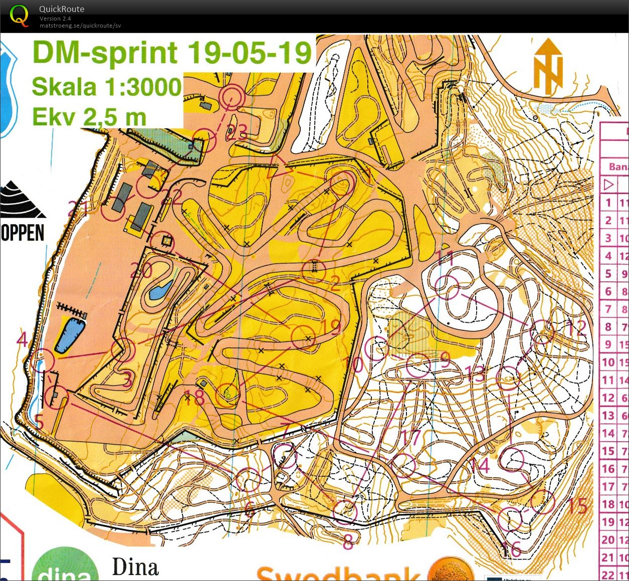 DM Sprint (19-05-2019)