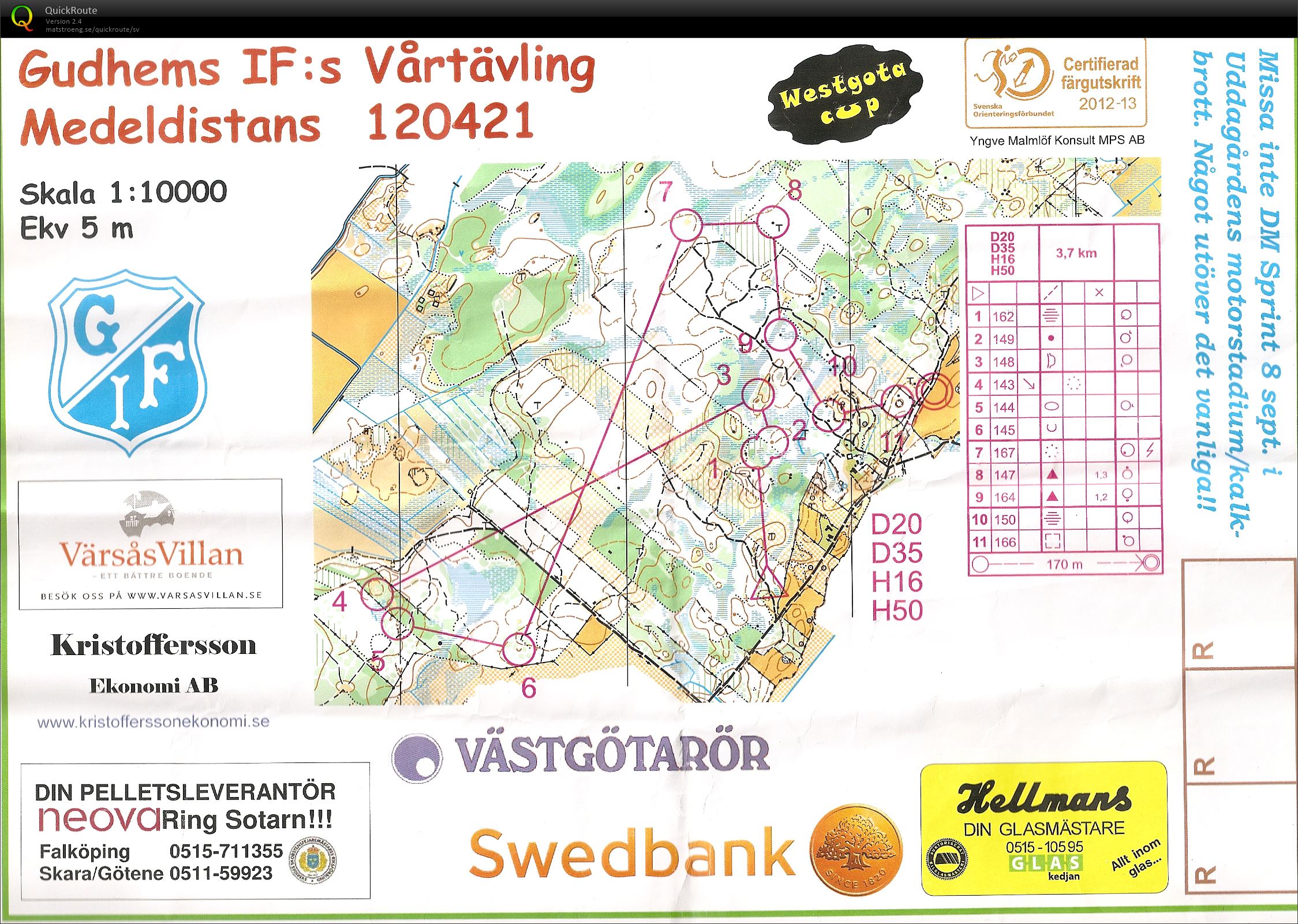 Gudhems vårtävling (21.04.2012)