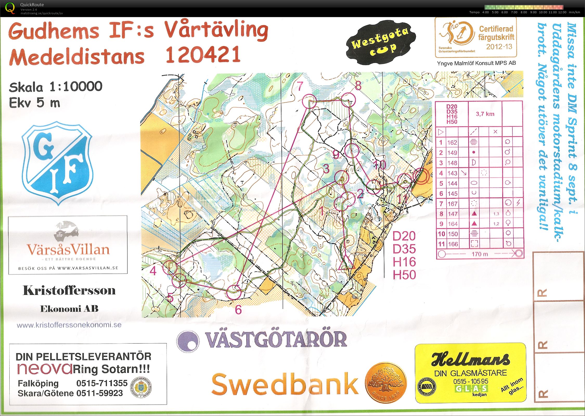 Gudhems vårtävling (2012-04-21)