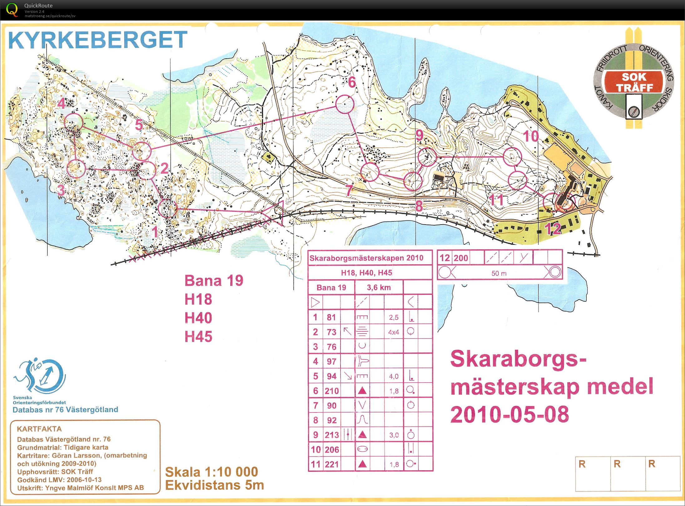 Skaraborgsmästerskap medel (2010-05-08)