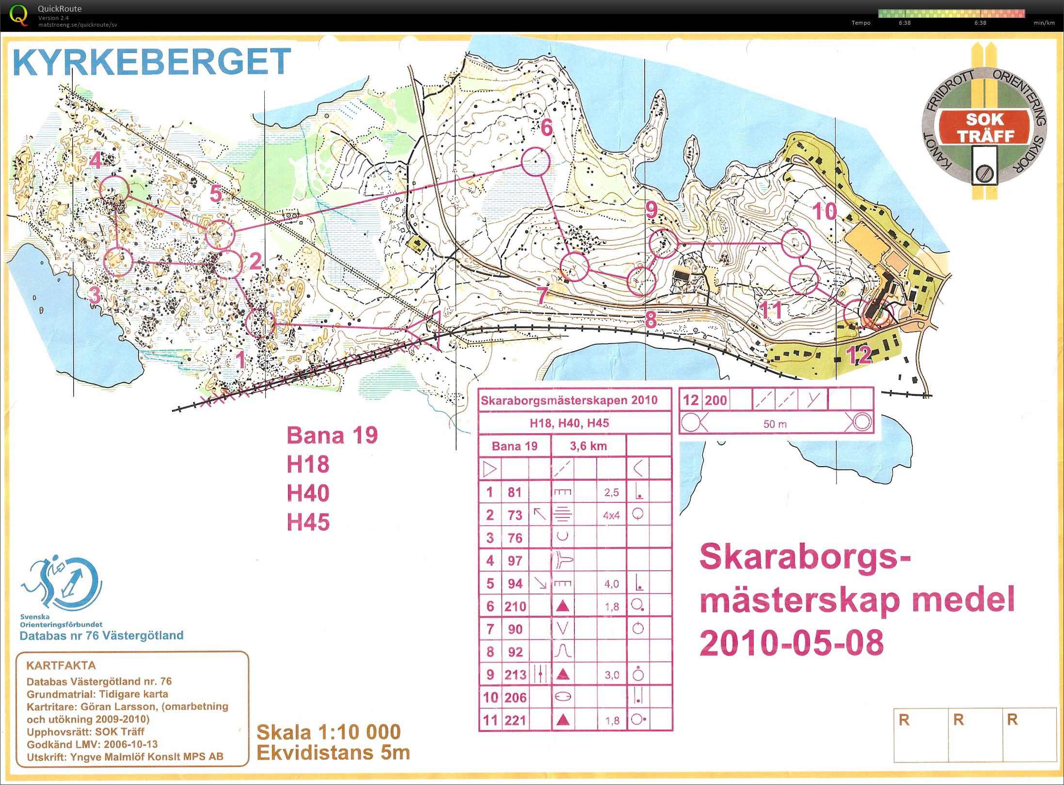 Skaraborgsmästerskap medel (08/05/2010)