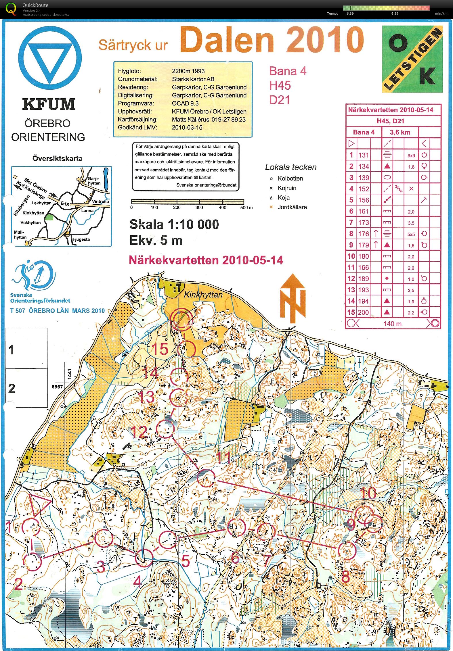 Närkekvartetten dag 2 (2010-05-14)