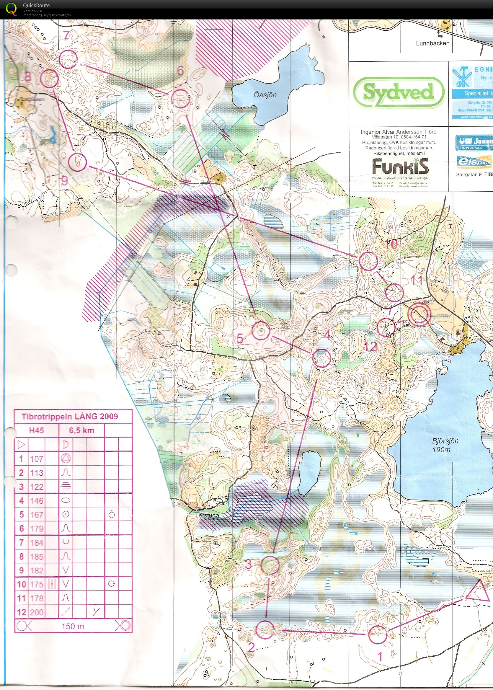 Tibrotrippeln lång (2009-03-29)