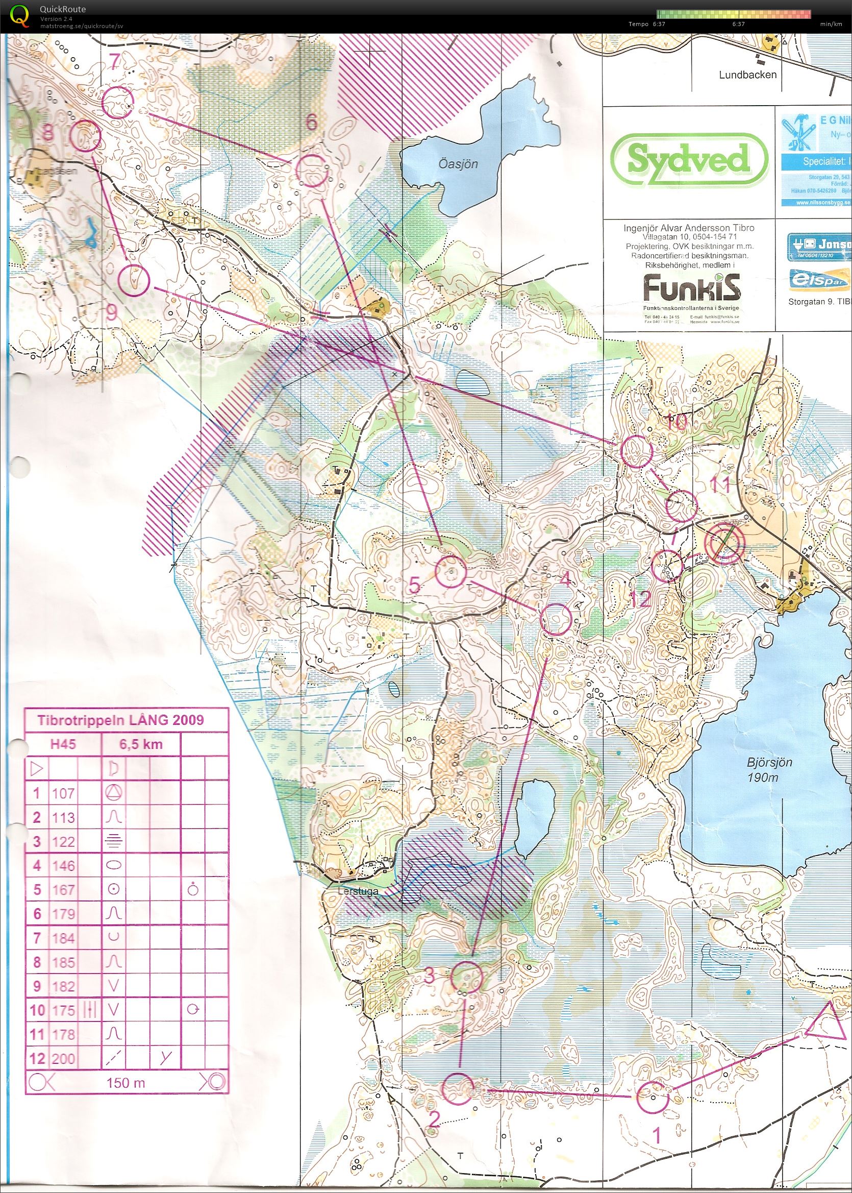 Tibrotrippeln lång (2009-03-29)