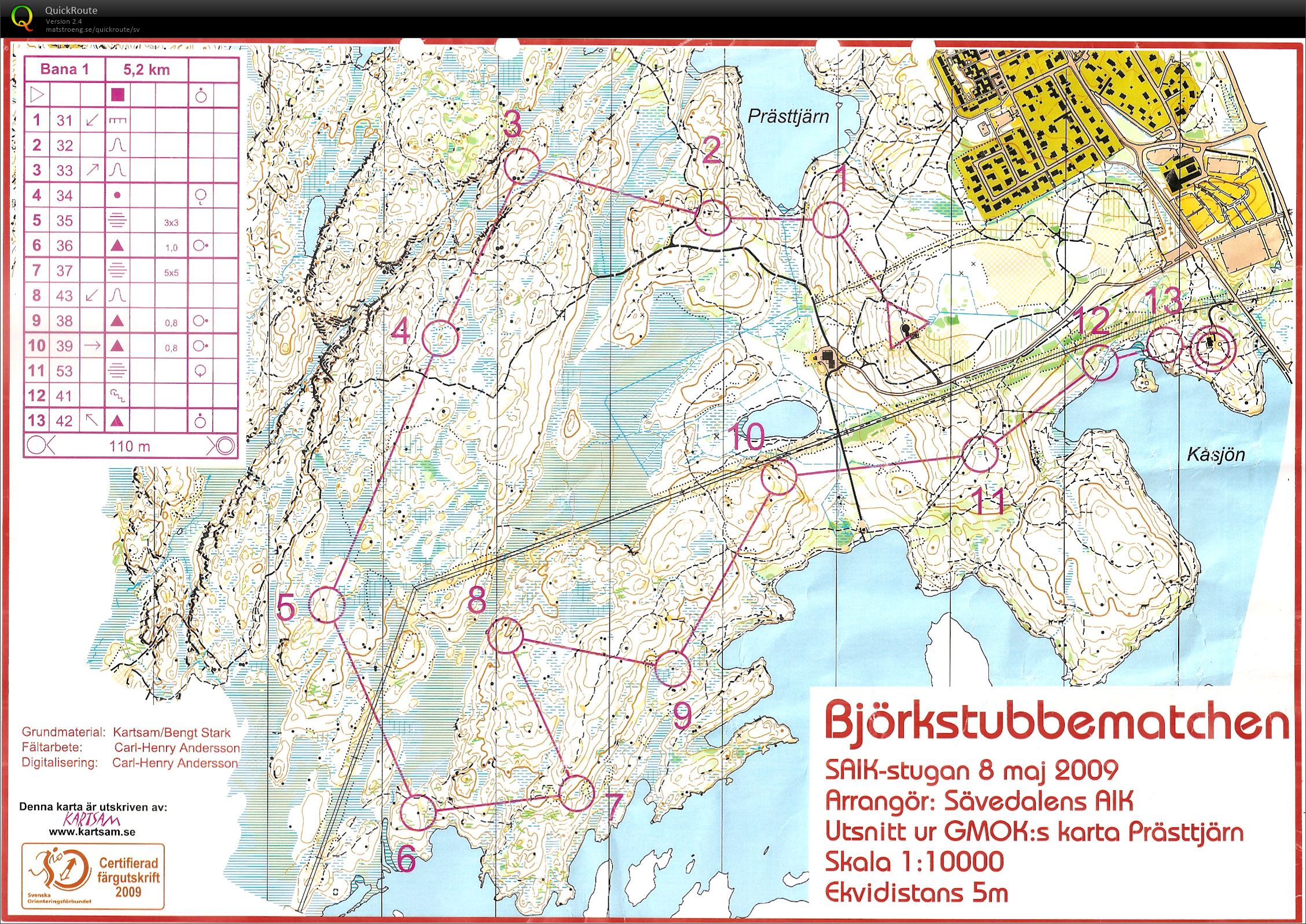 Björkstubbematchen (08-05-2009)